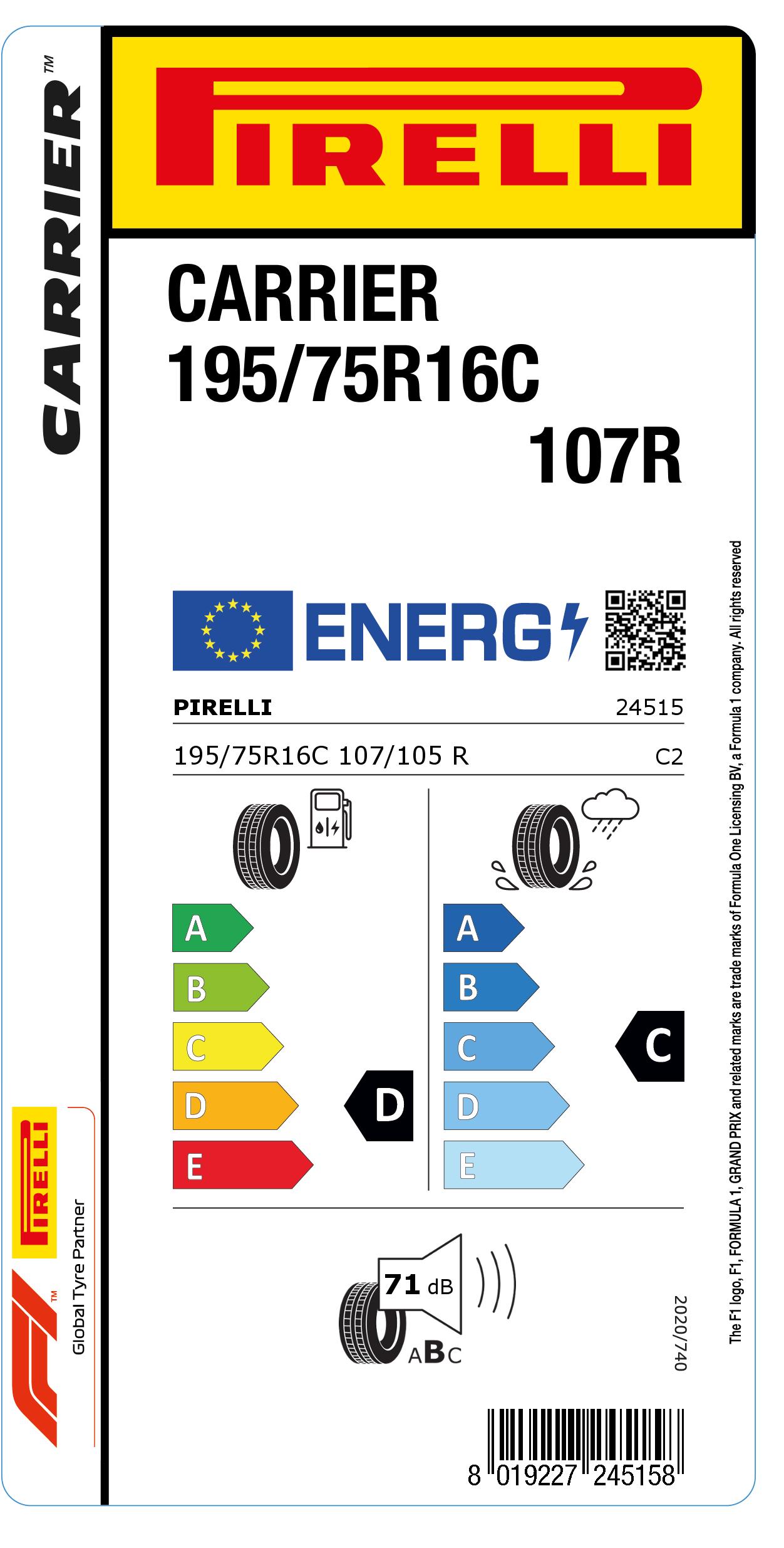 EU LABEL