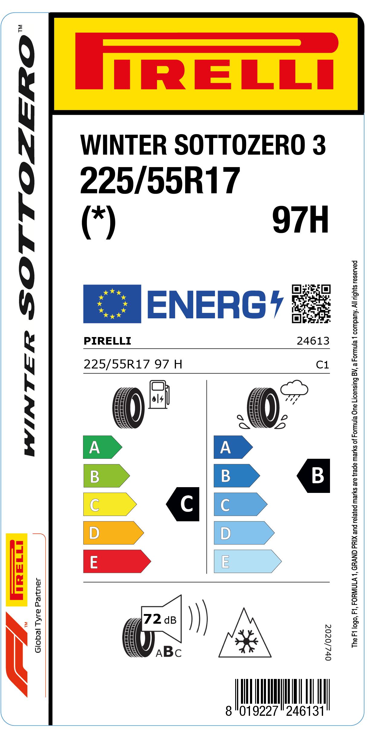 EU LABEL