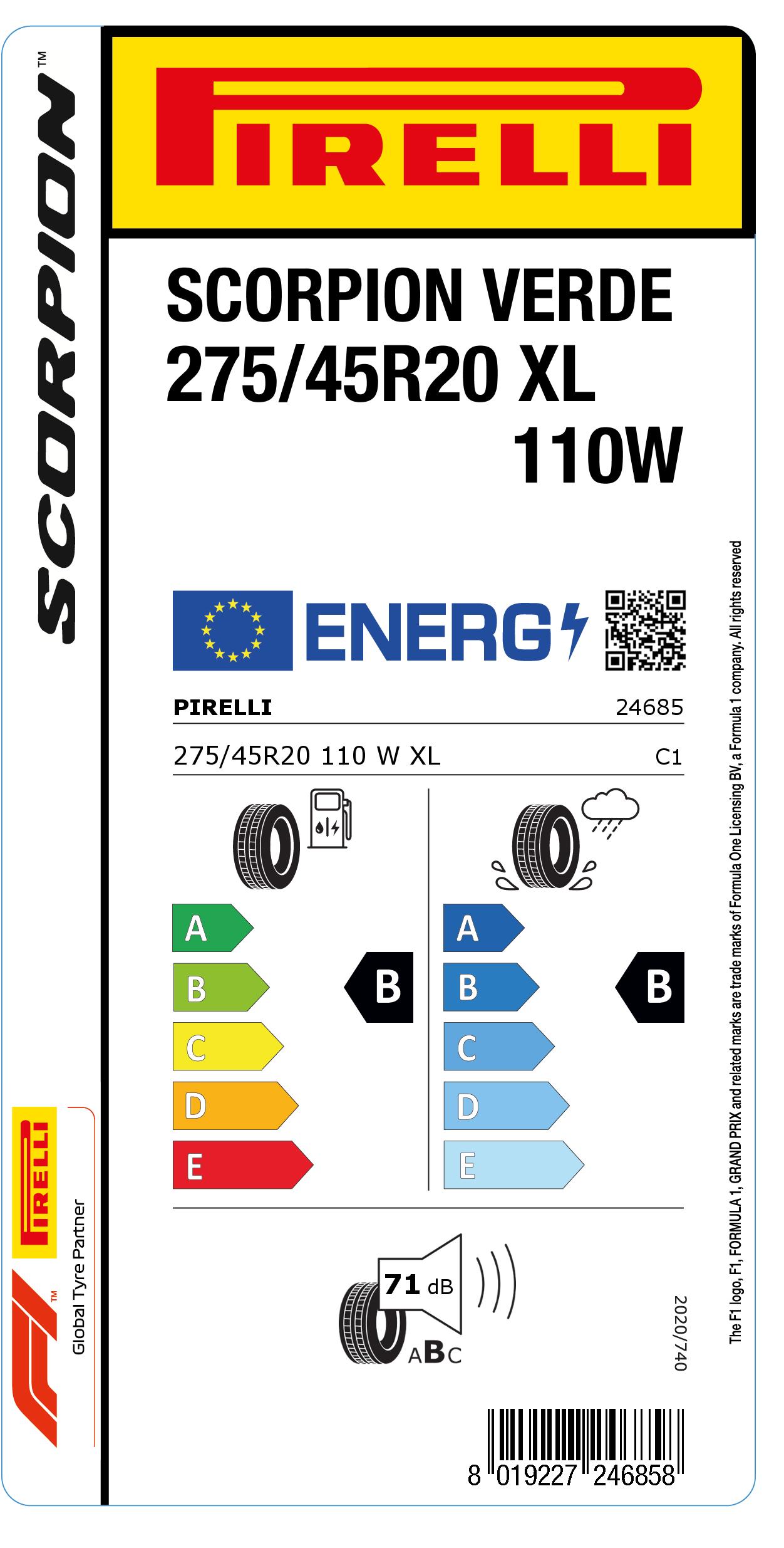 EU LABEL