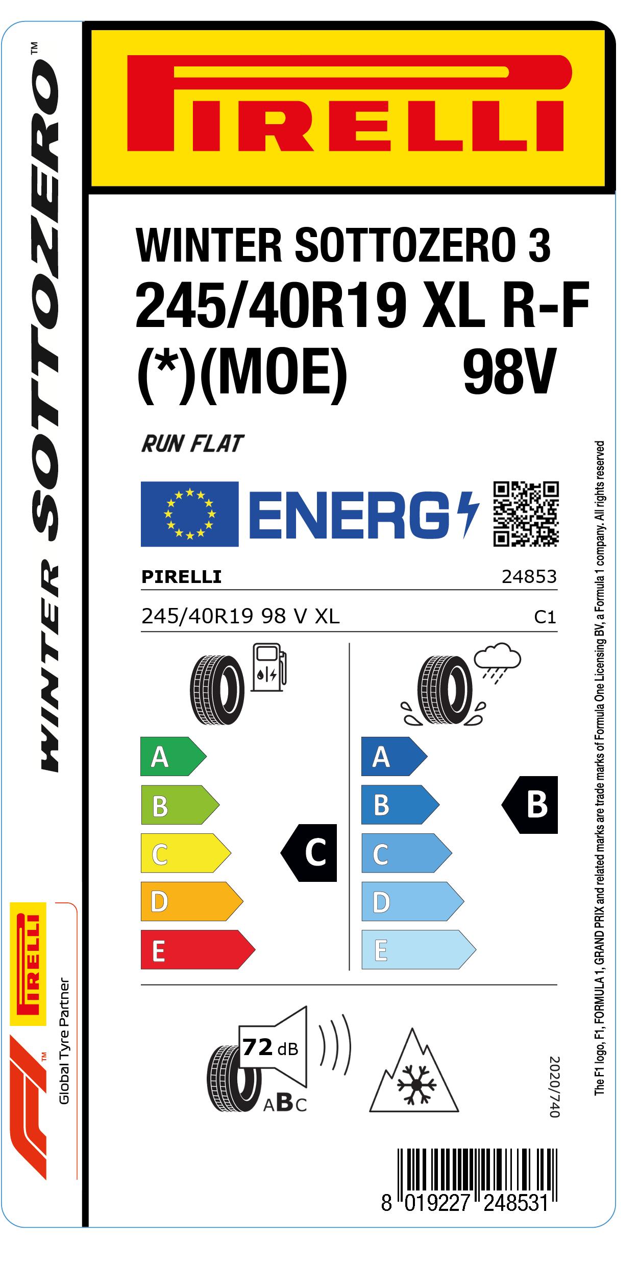 EU LABEL