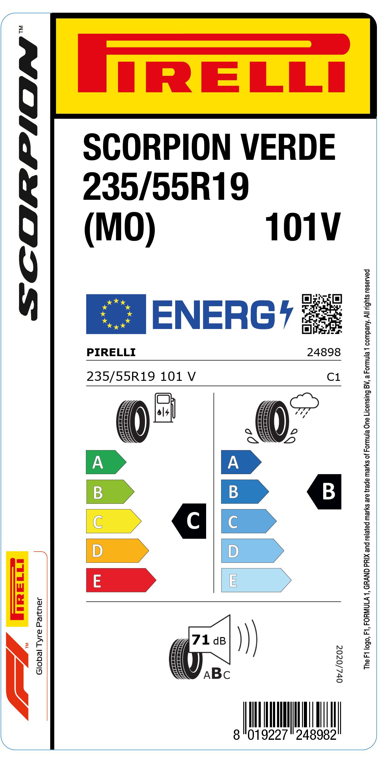 EU LABEL