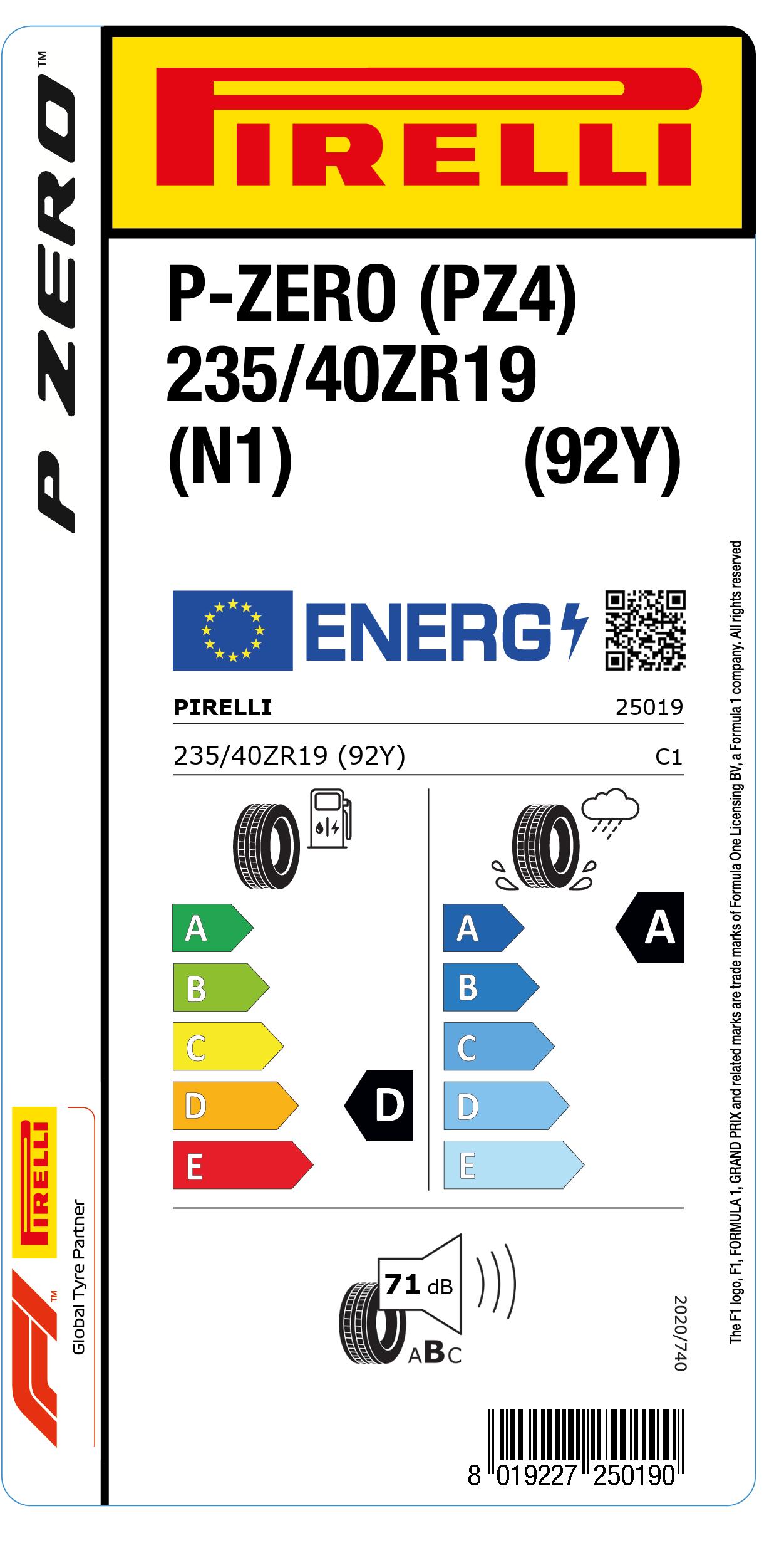 EU LABEL