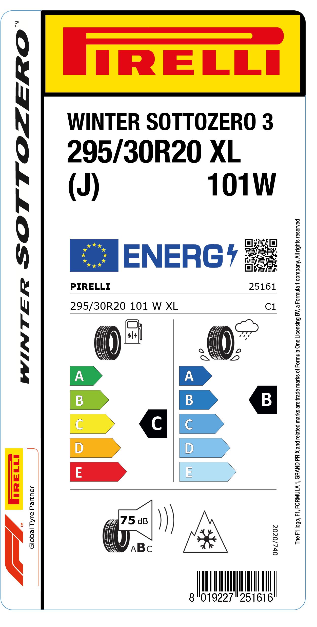 EU LABEL