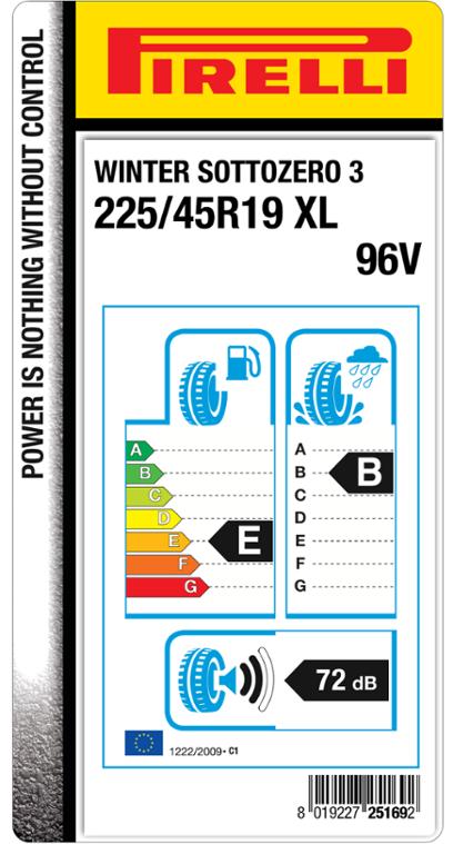 EU LABEL