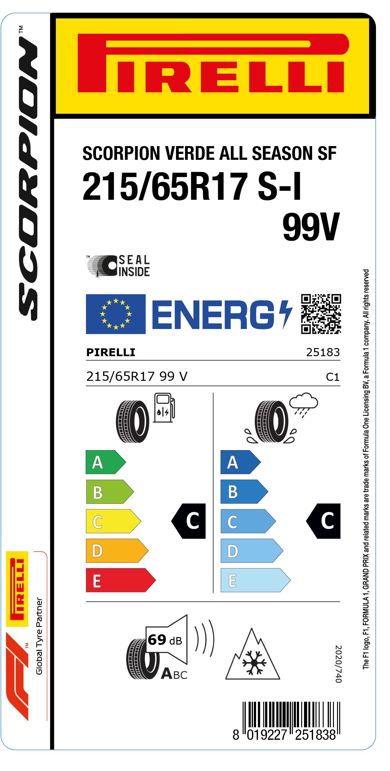 EU LABEL