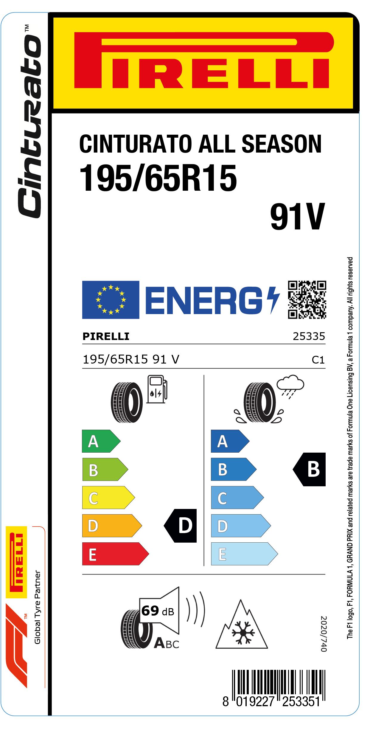 EU LABEL