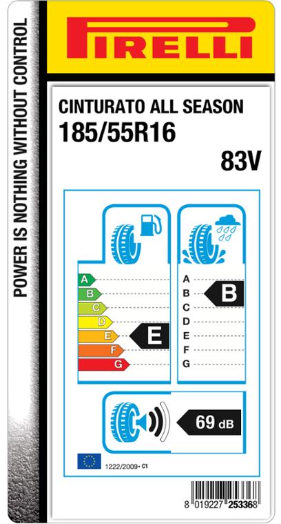 EU LABEL