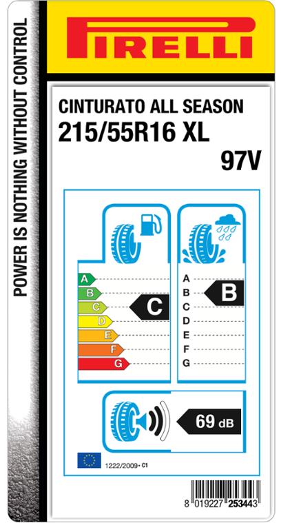 EU LABEL