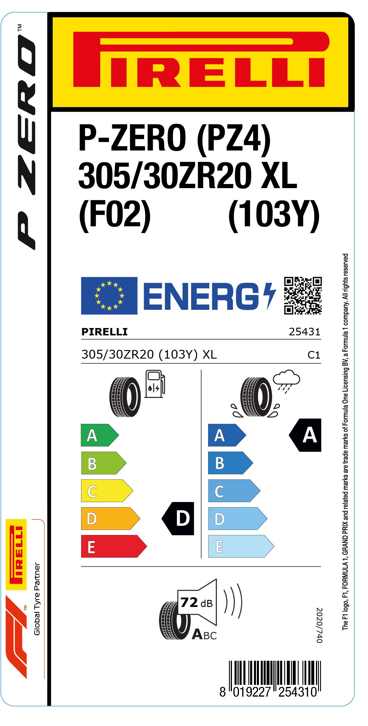 EU LABEL