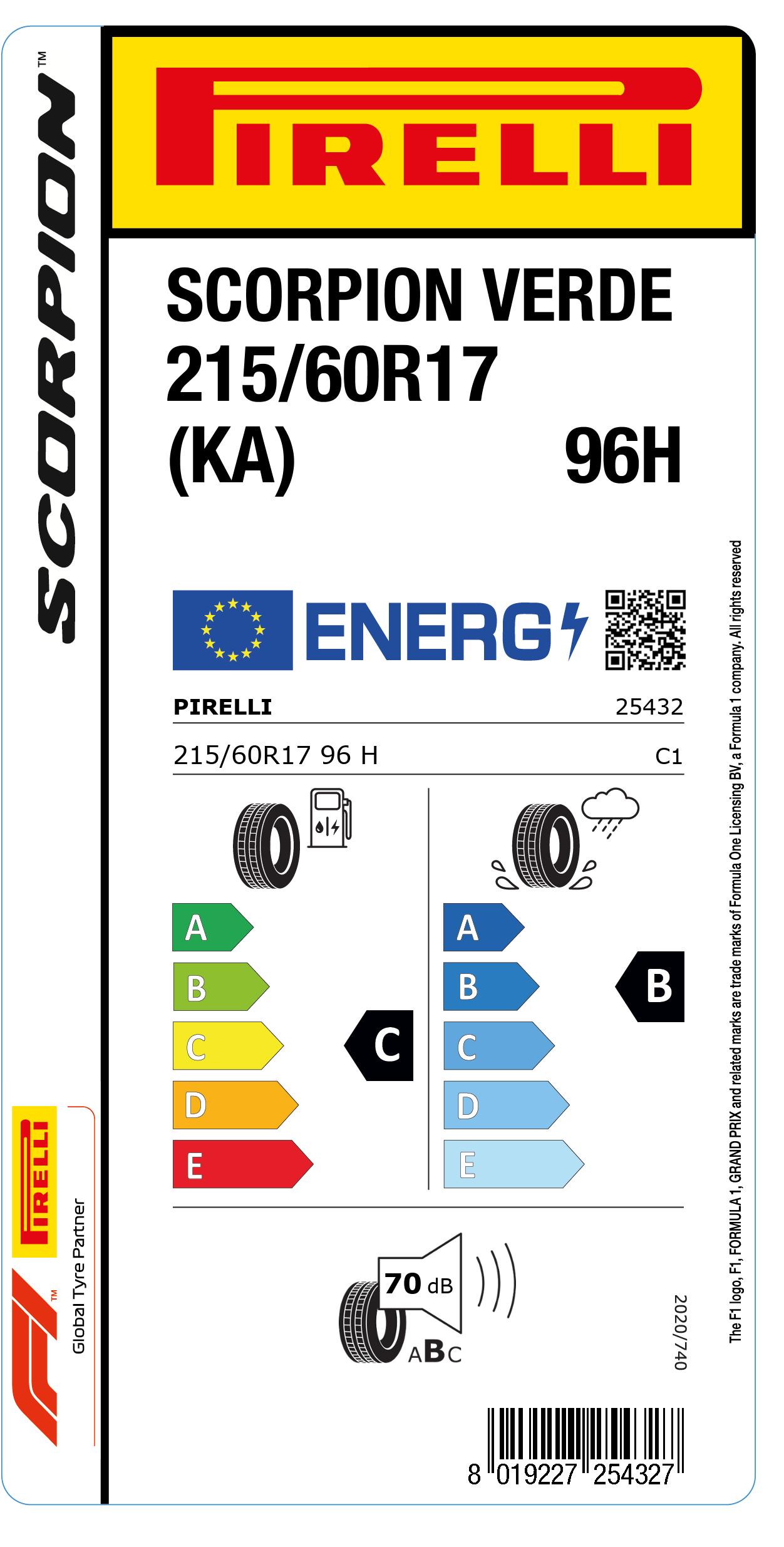 EU LABEL