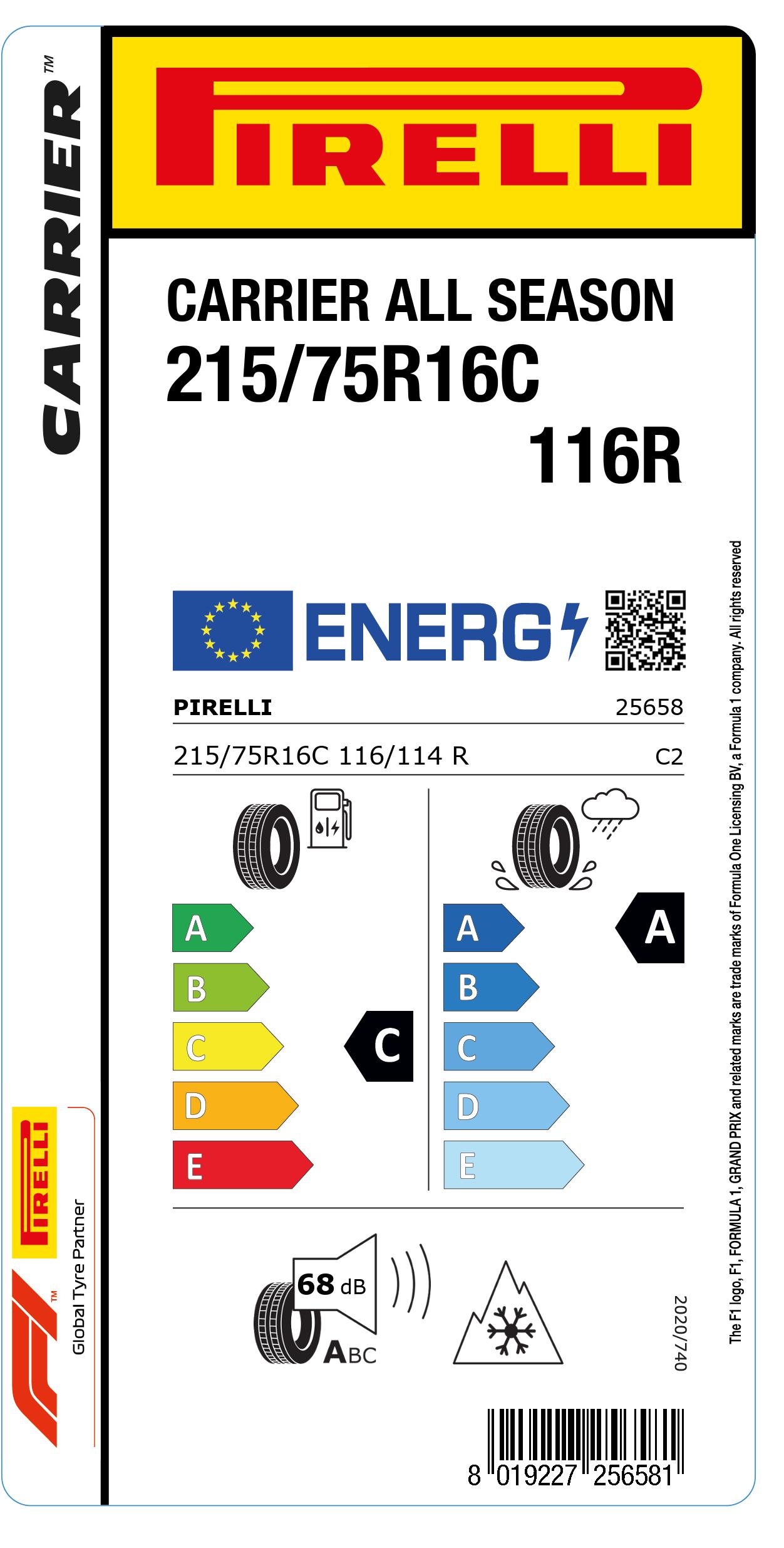 EU LABEL