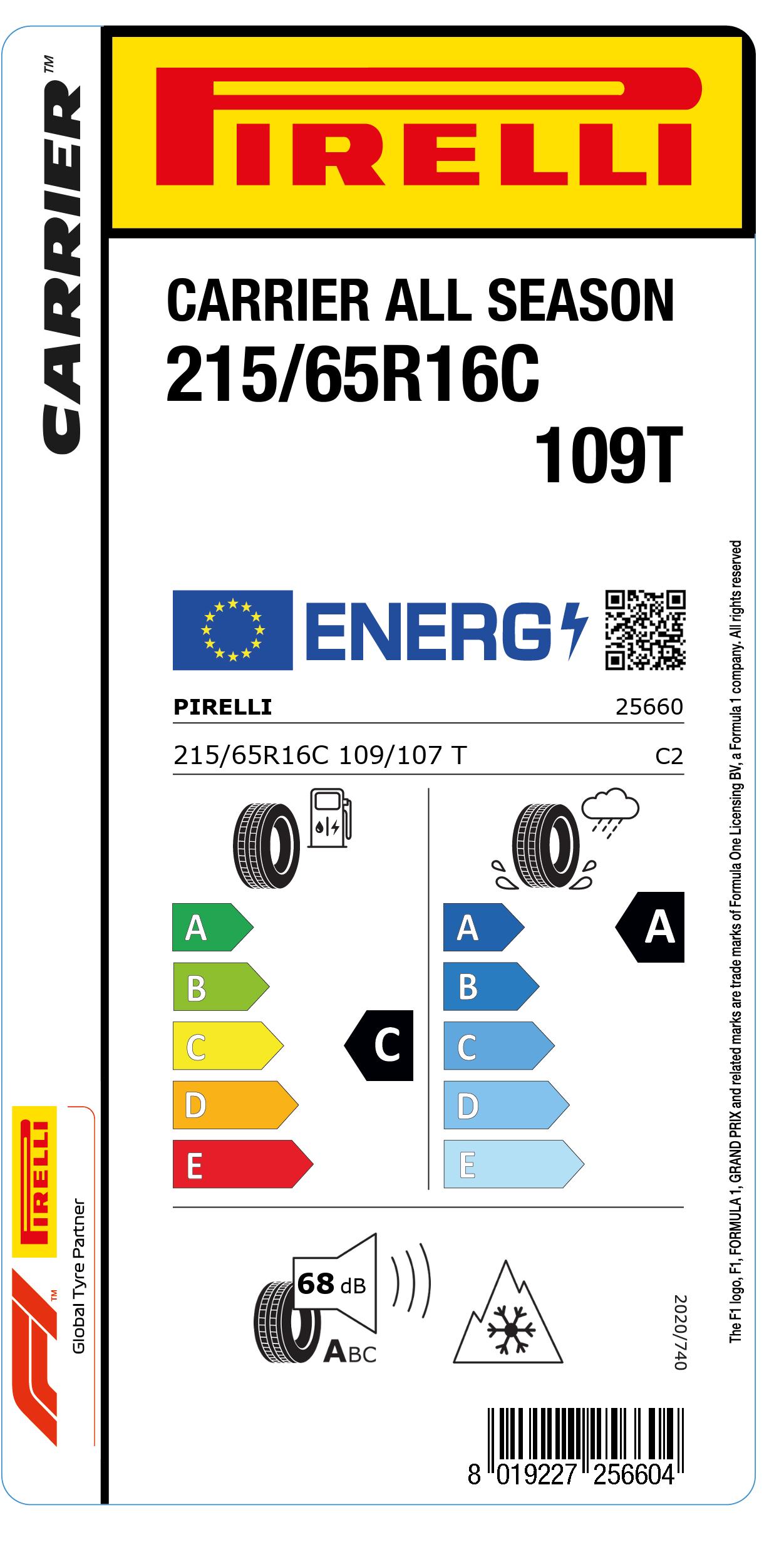 EU LABEL