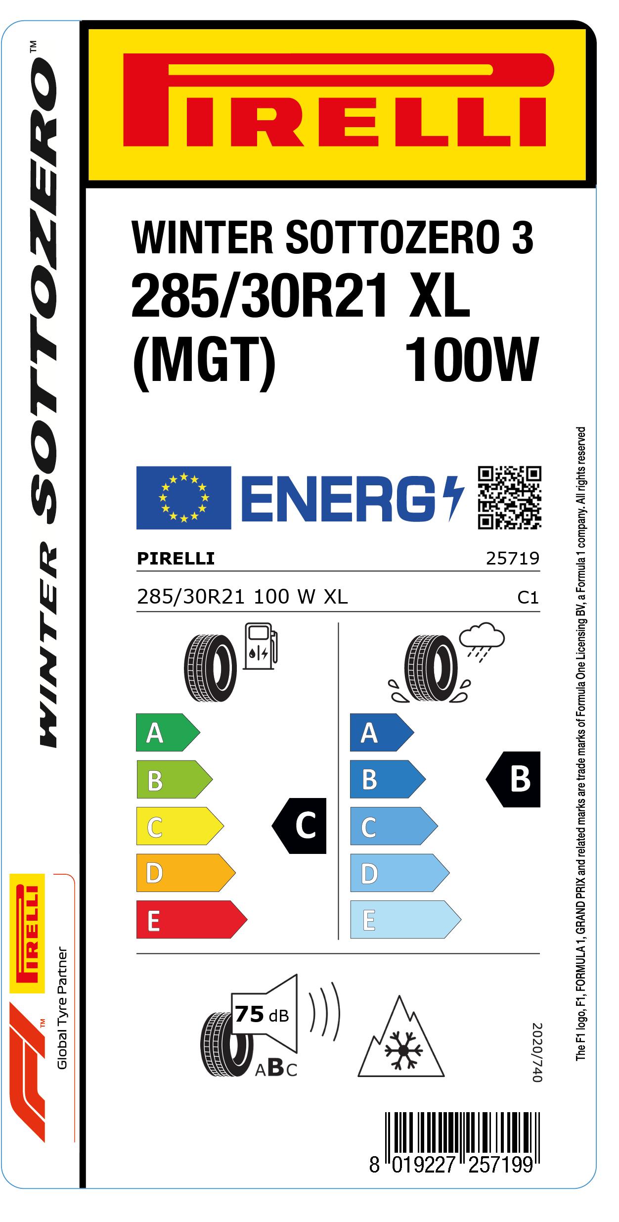 EU LABEL