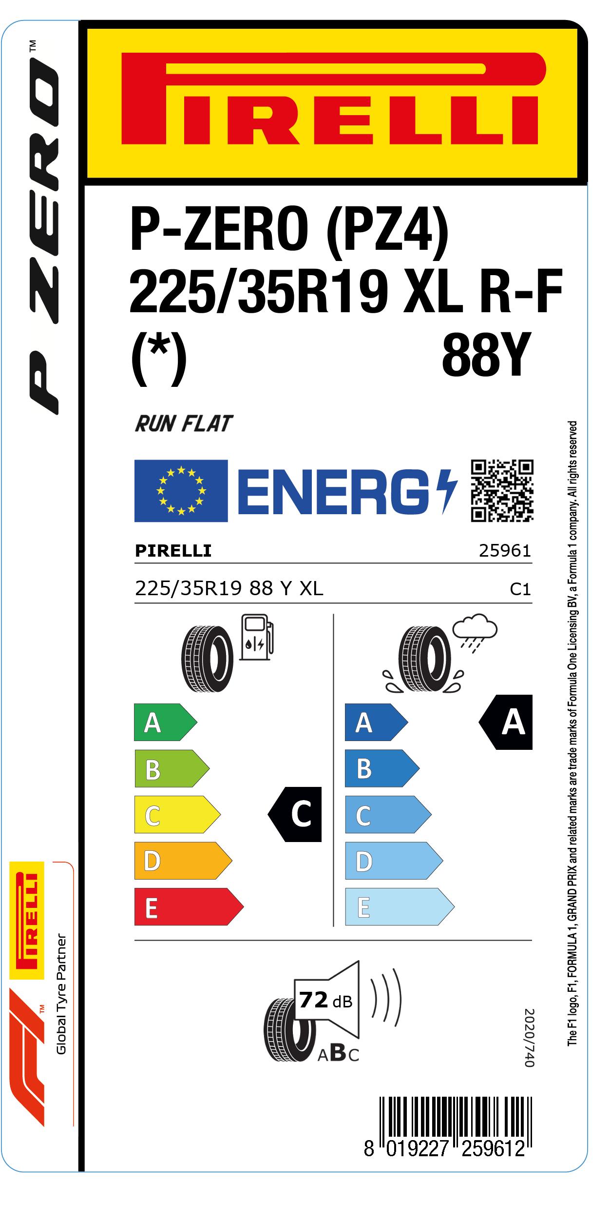 EU LABEL