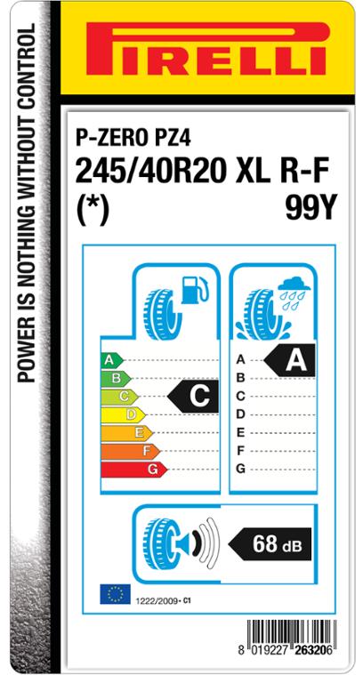 EU LABEL