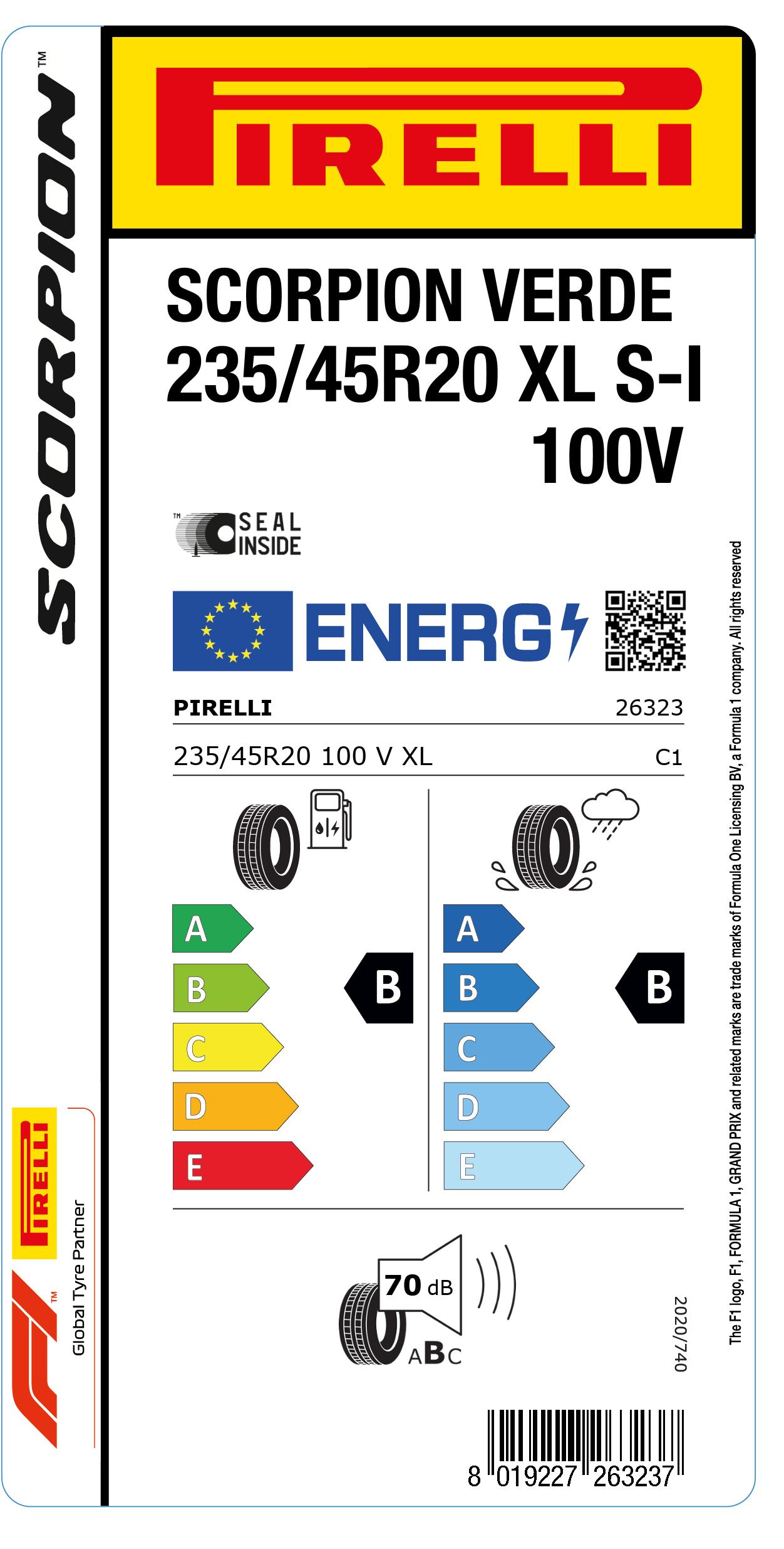 EU LABEL