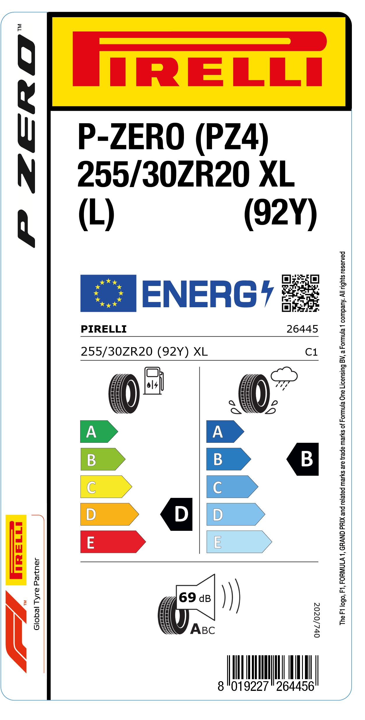 EU LABEL