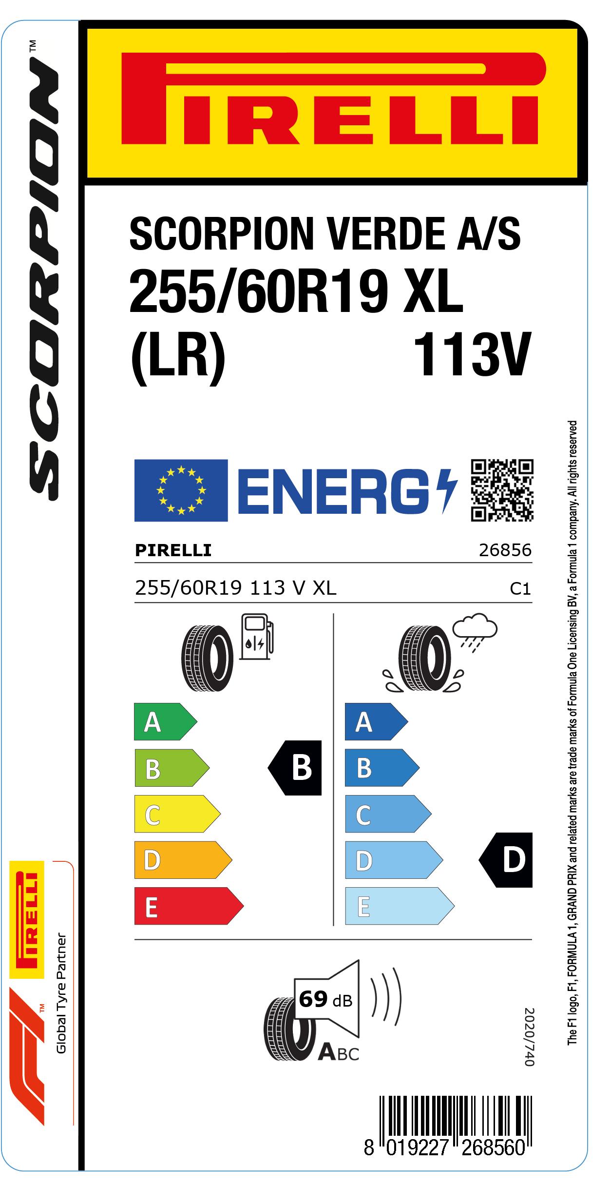 EU LABEL