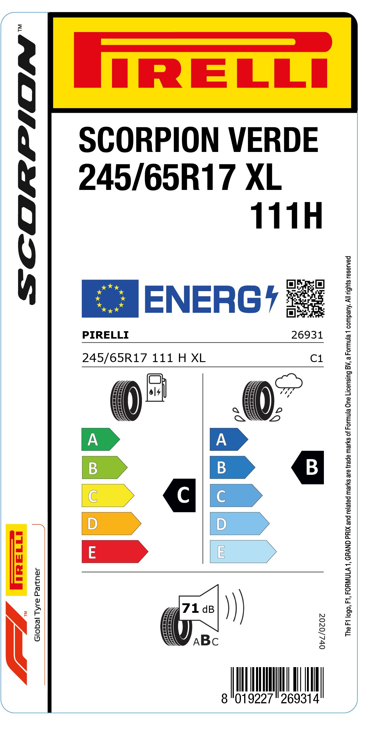 EU LABEL