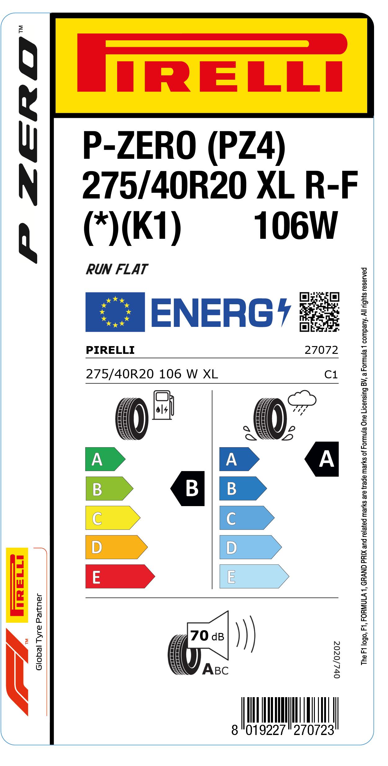 EU LABEL