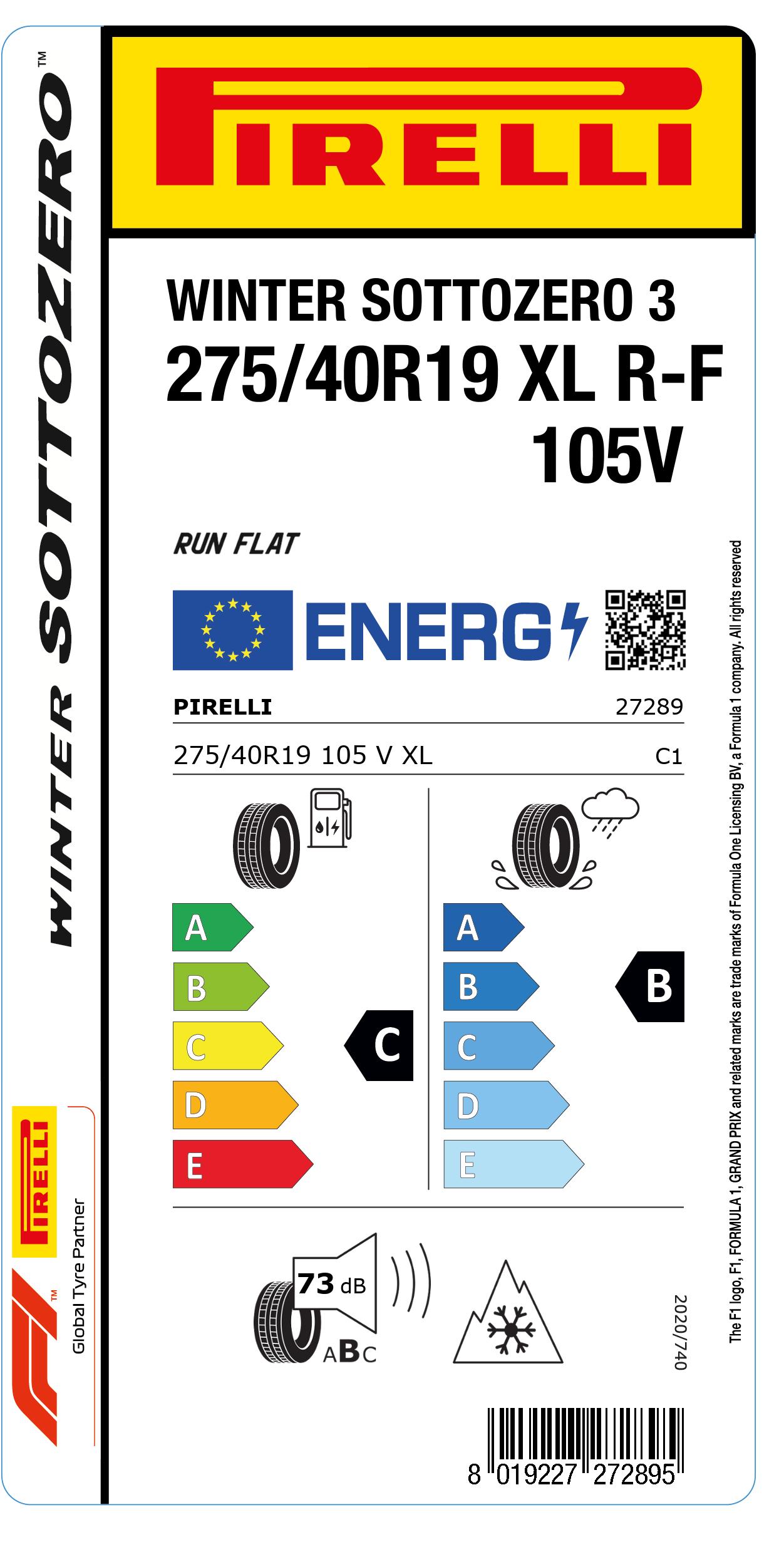 EU LABEL