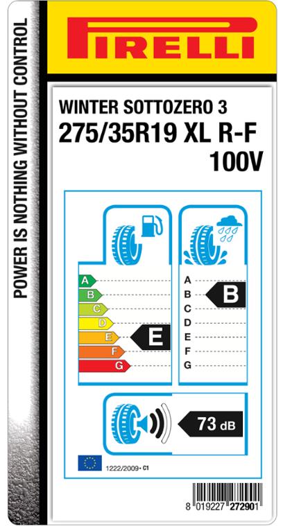 EU LABEL