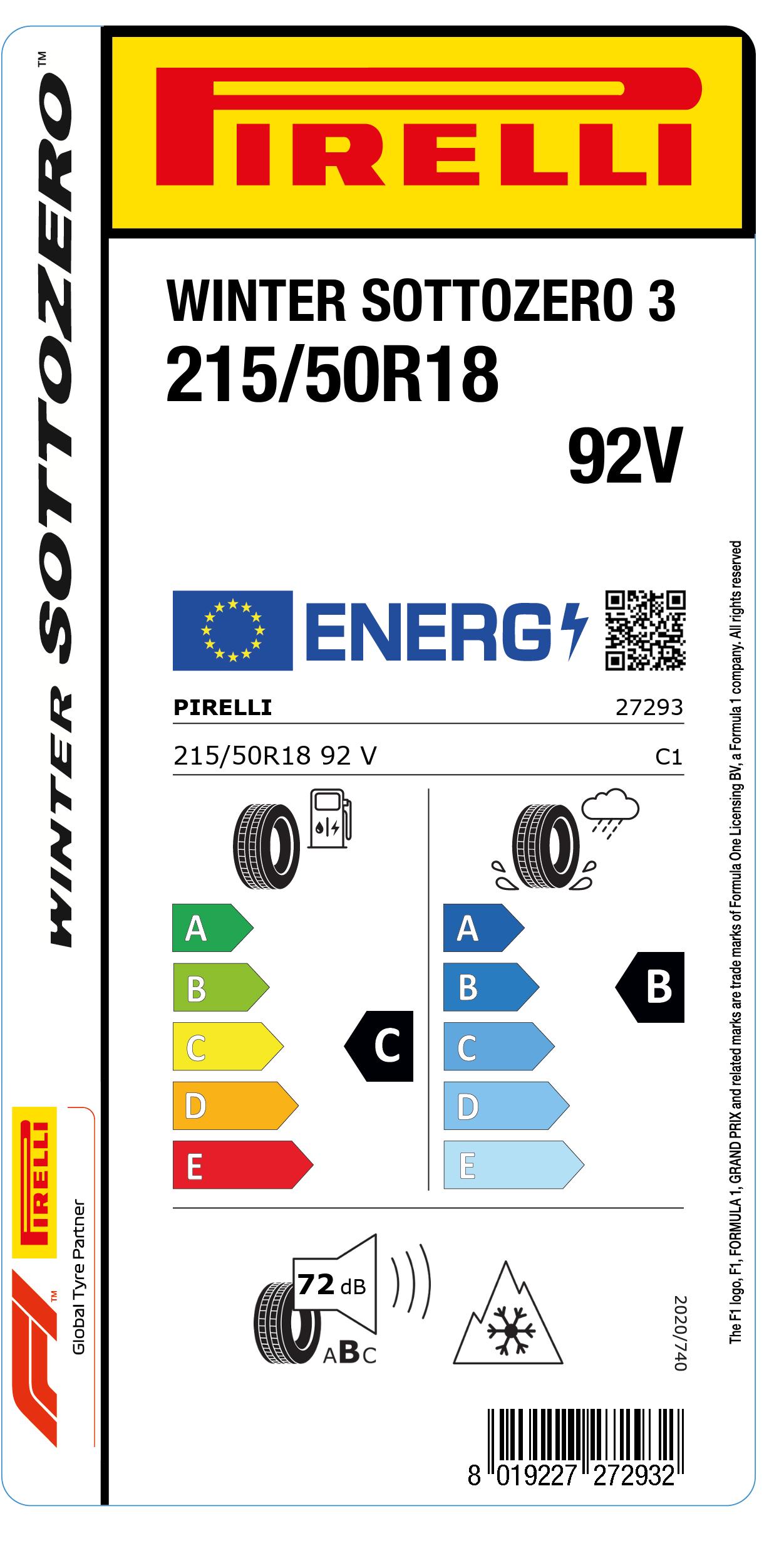 EU LABEL