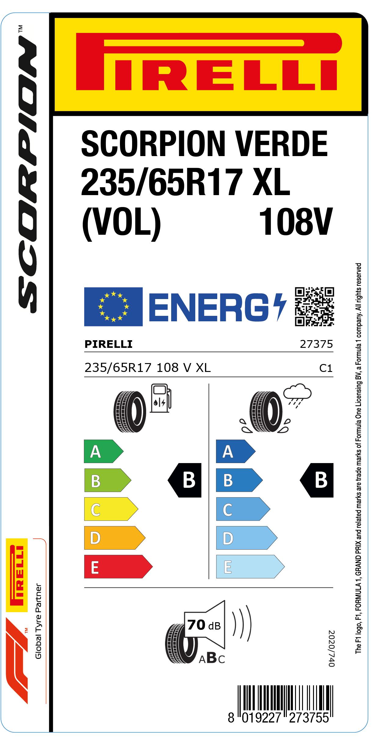 EU LABEL