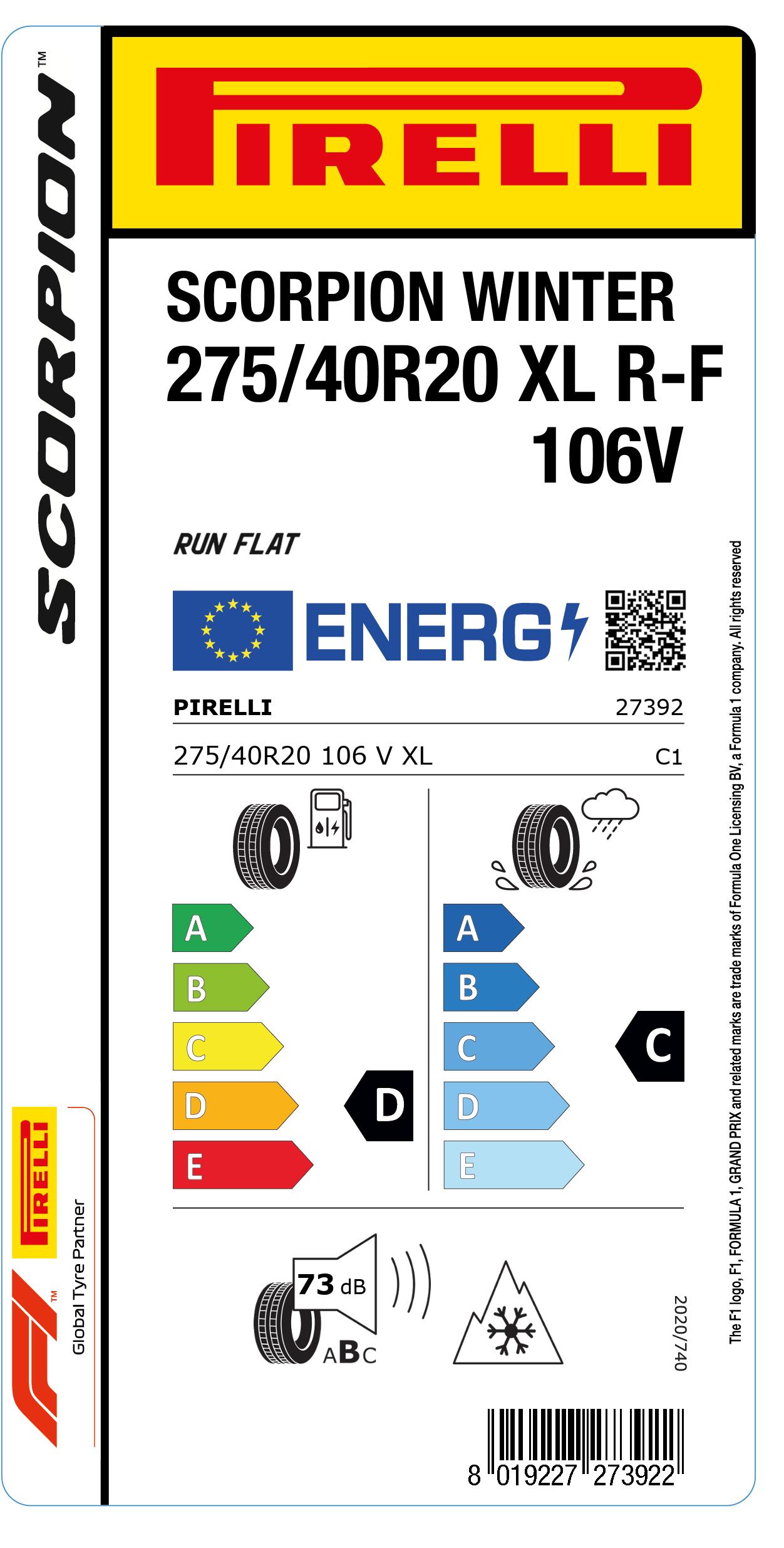 EU LABEL