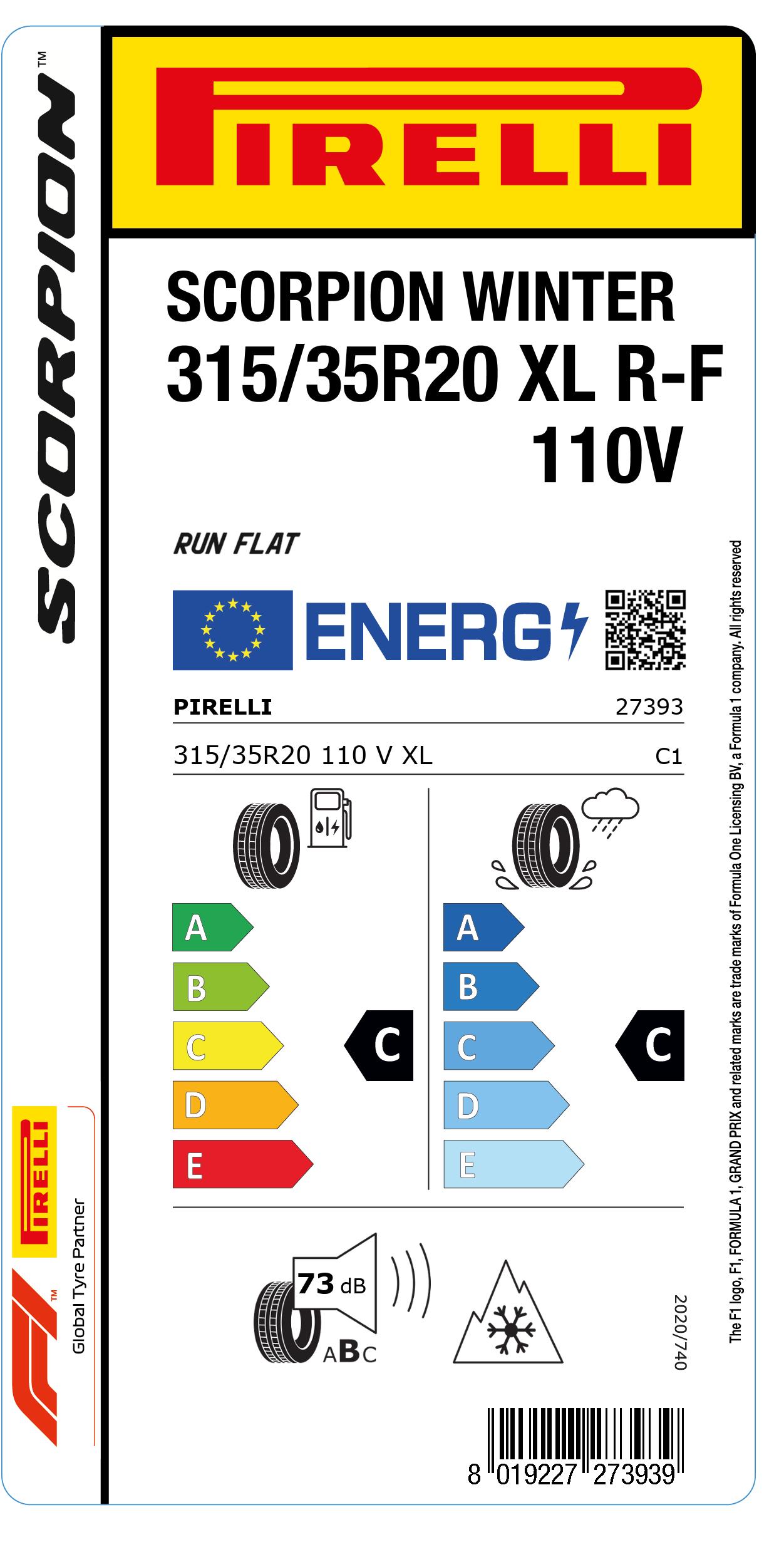 EU LABEL