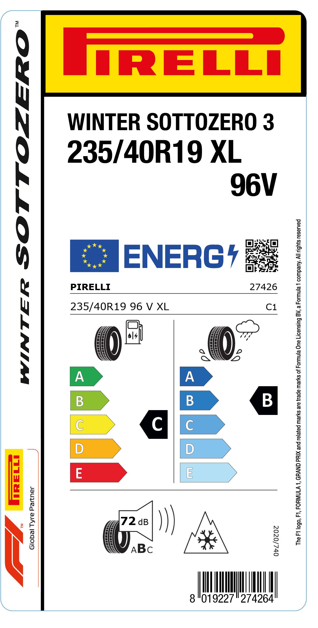 EU LABEL