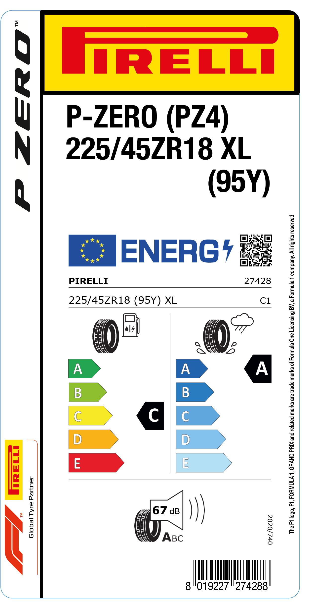 EU LABEL