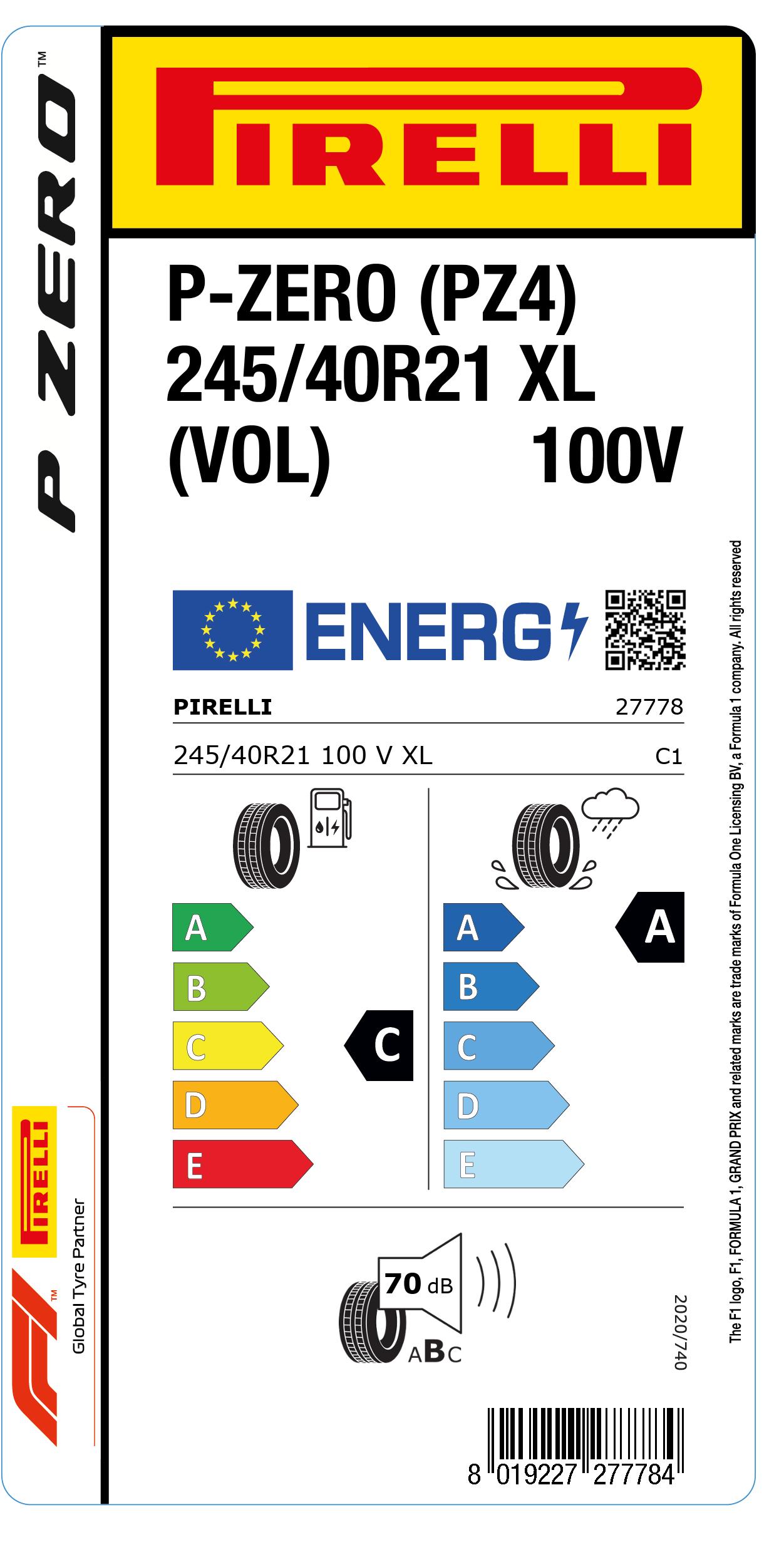 EU LABEL