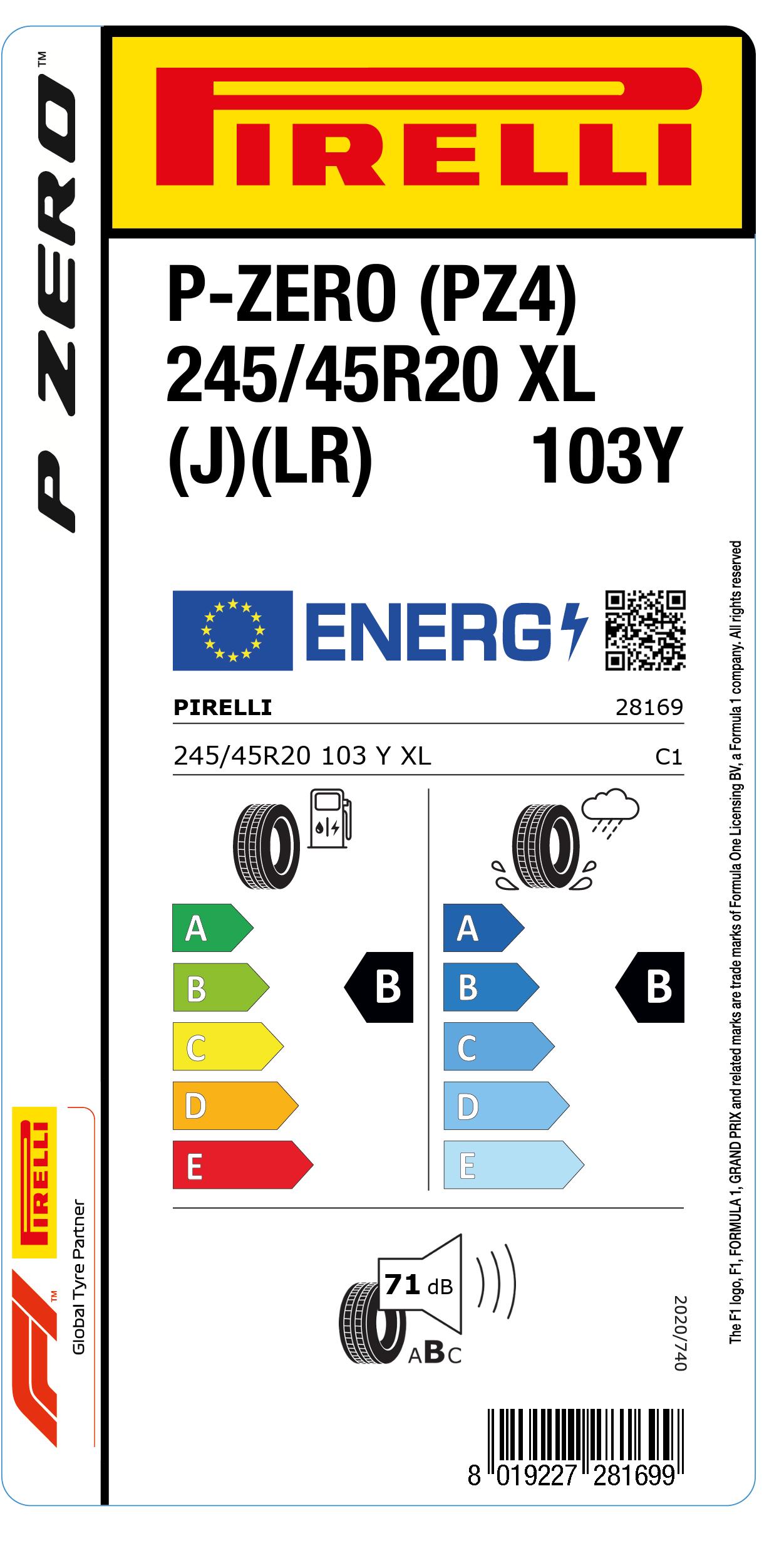 EU LABEL