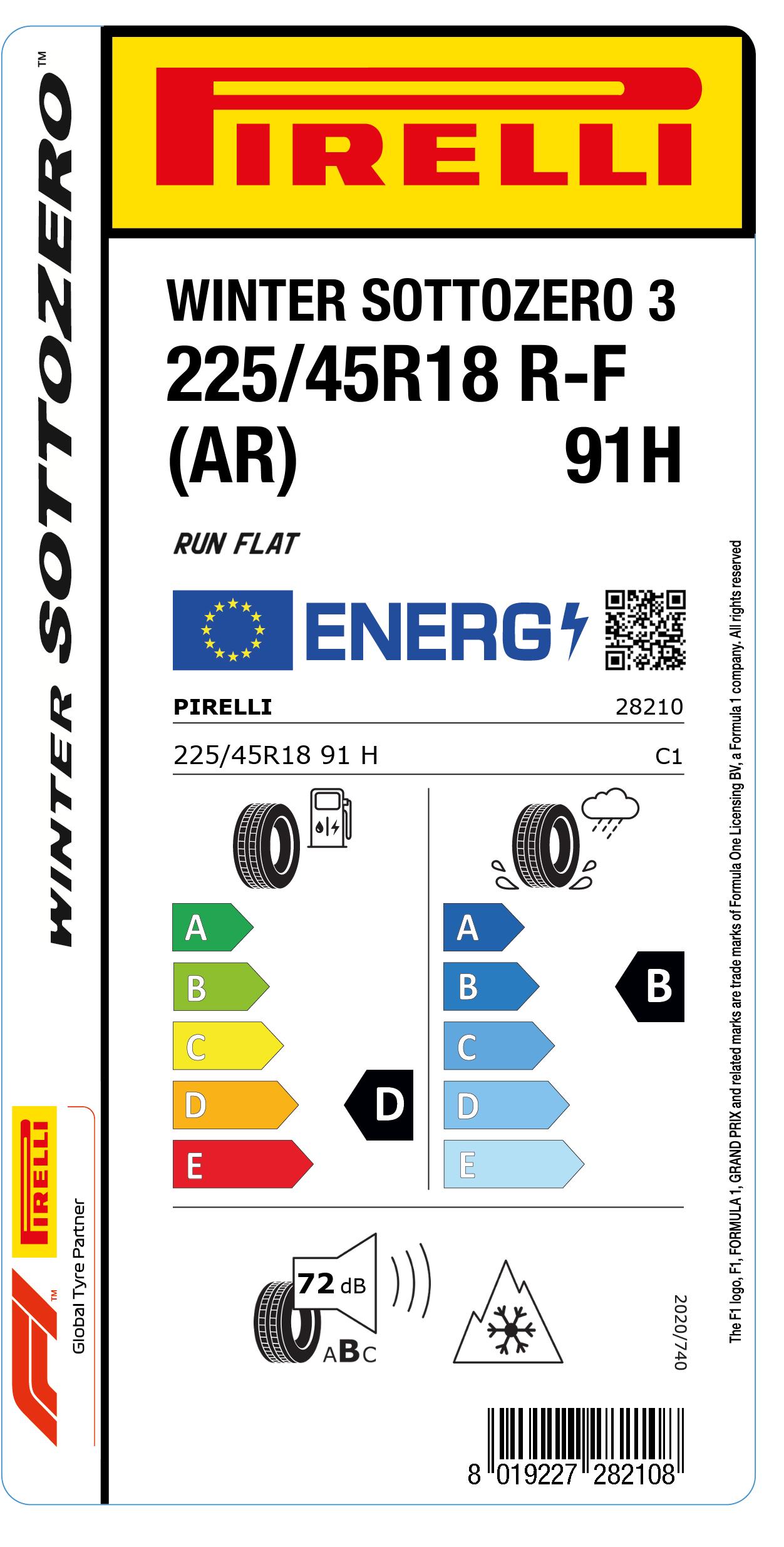 EU LABEL