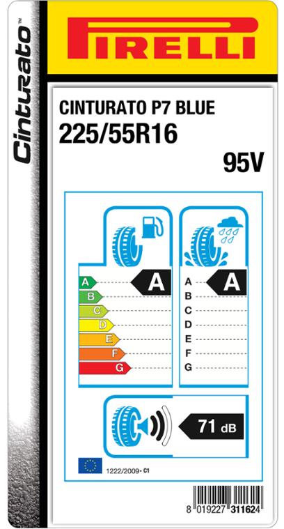 EU LABEL