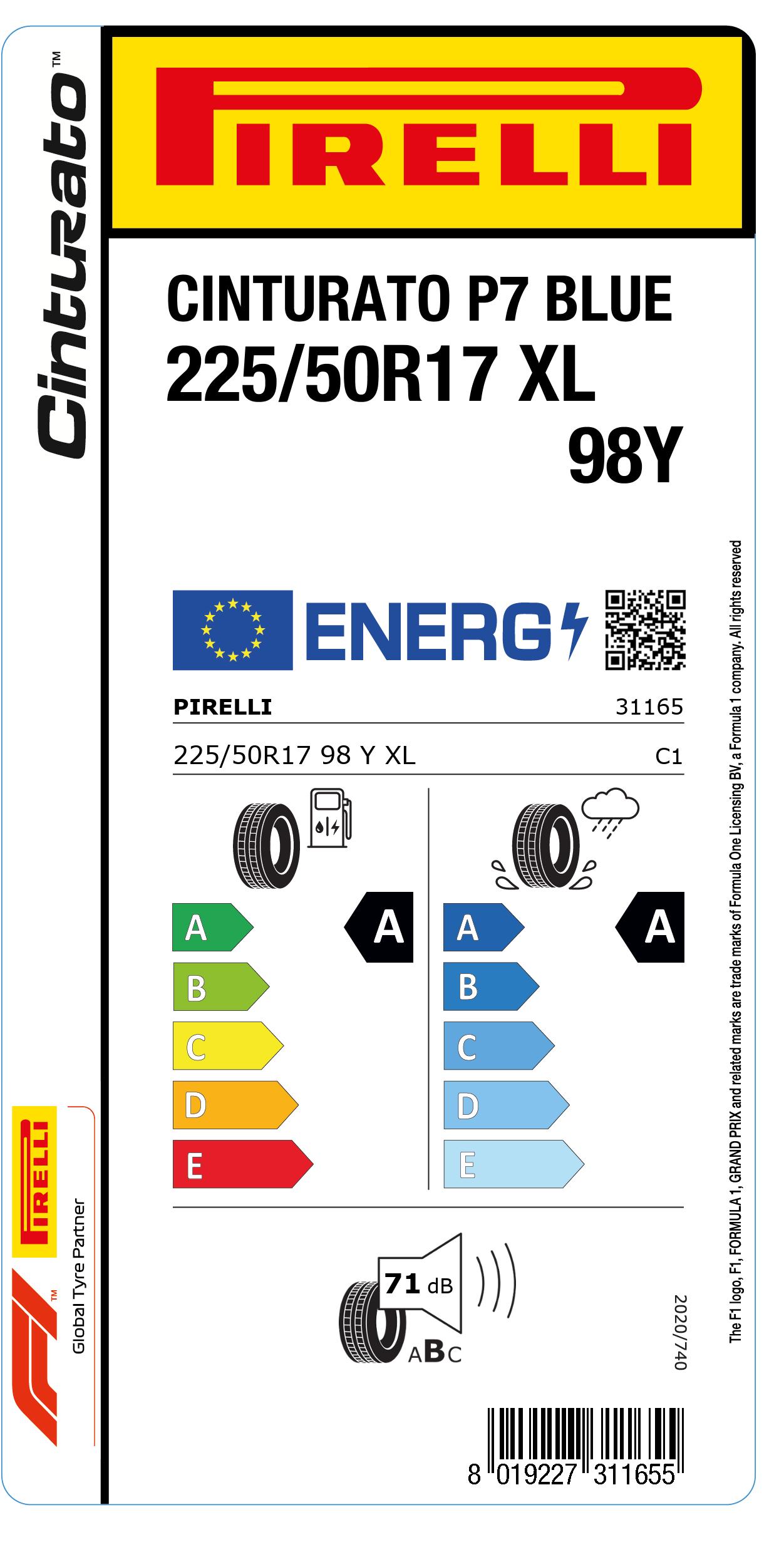 EU LABEL