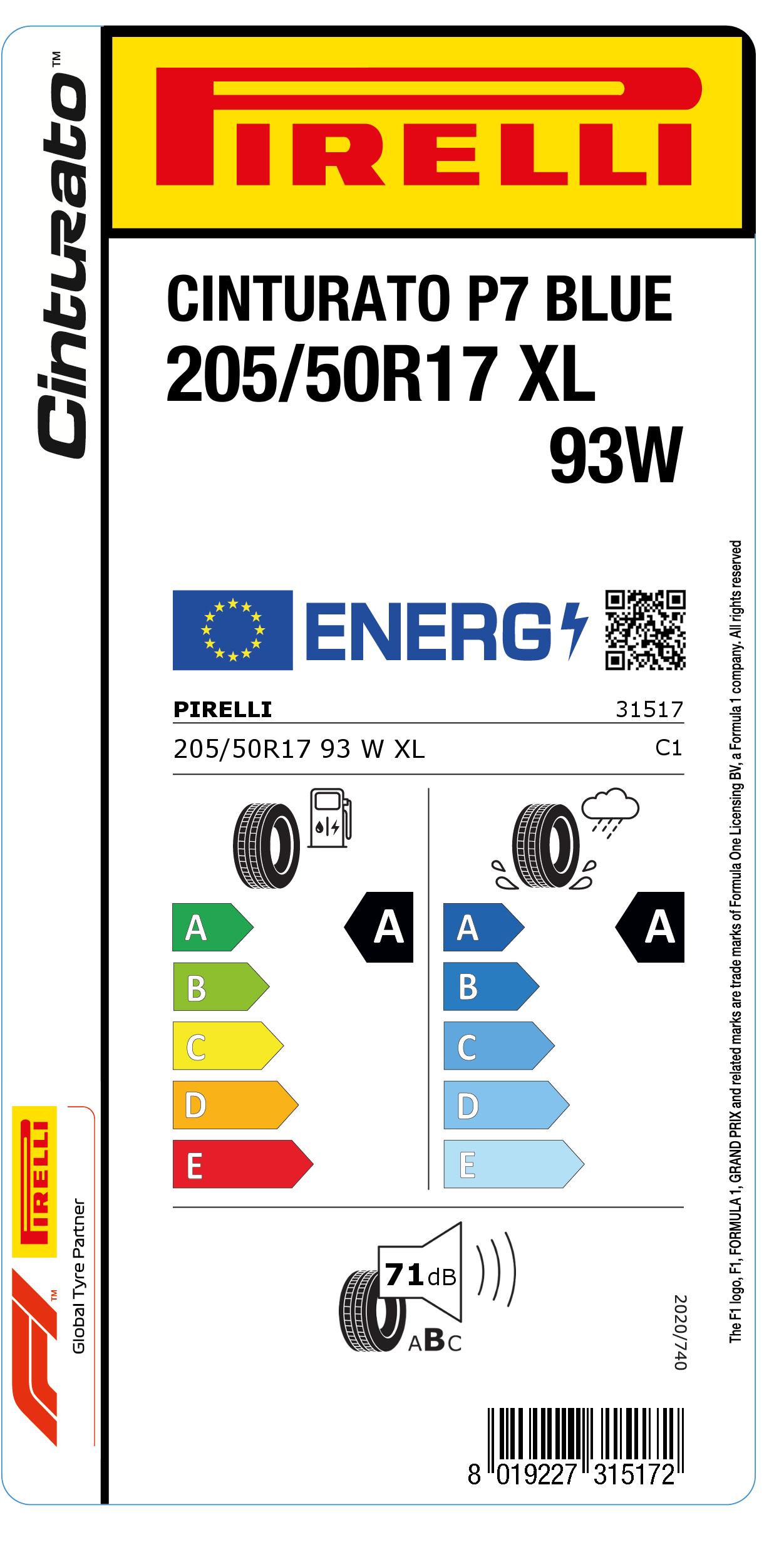 EU LABEL