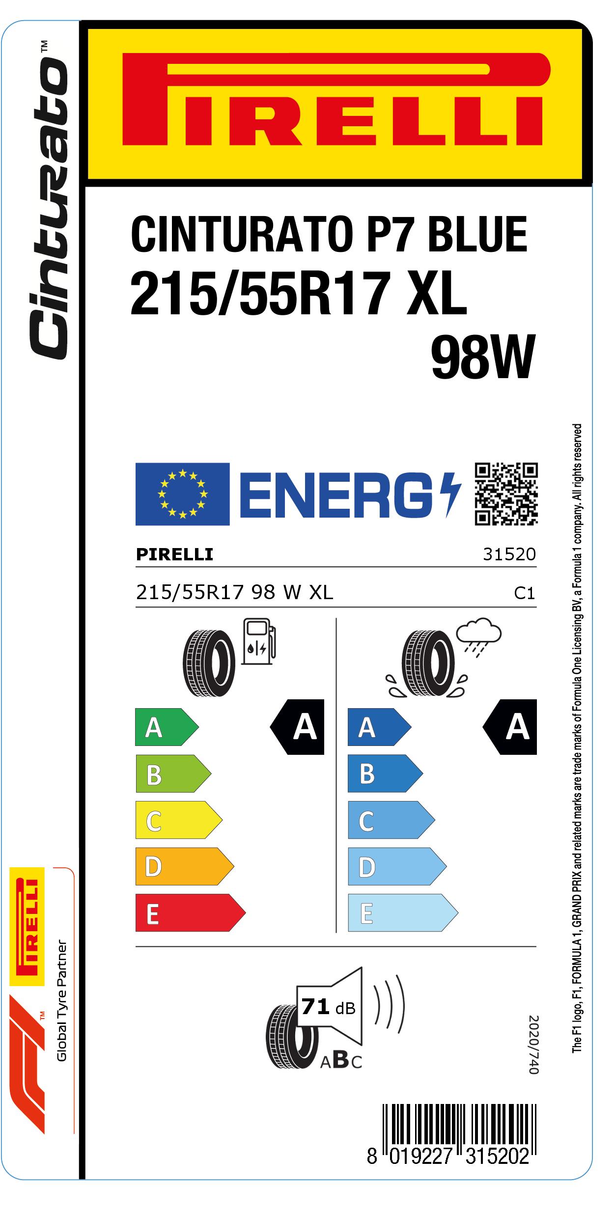 EU LABEL