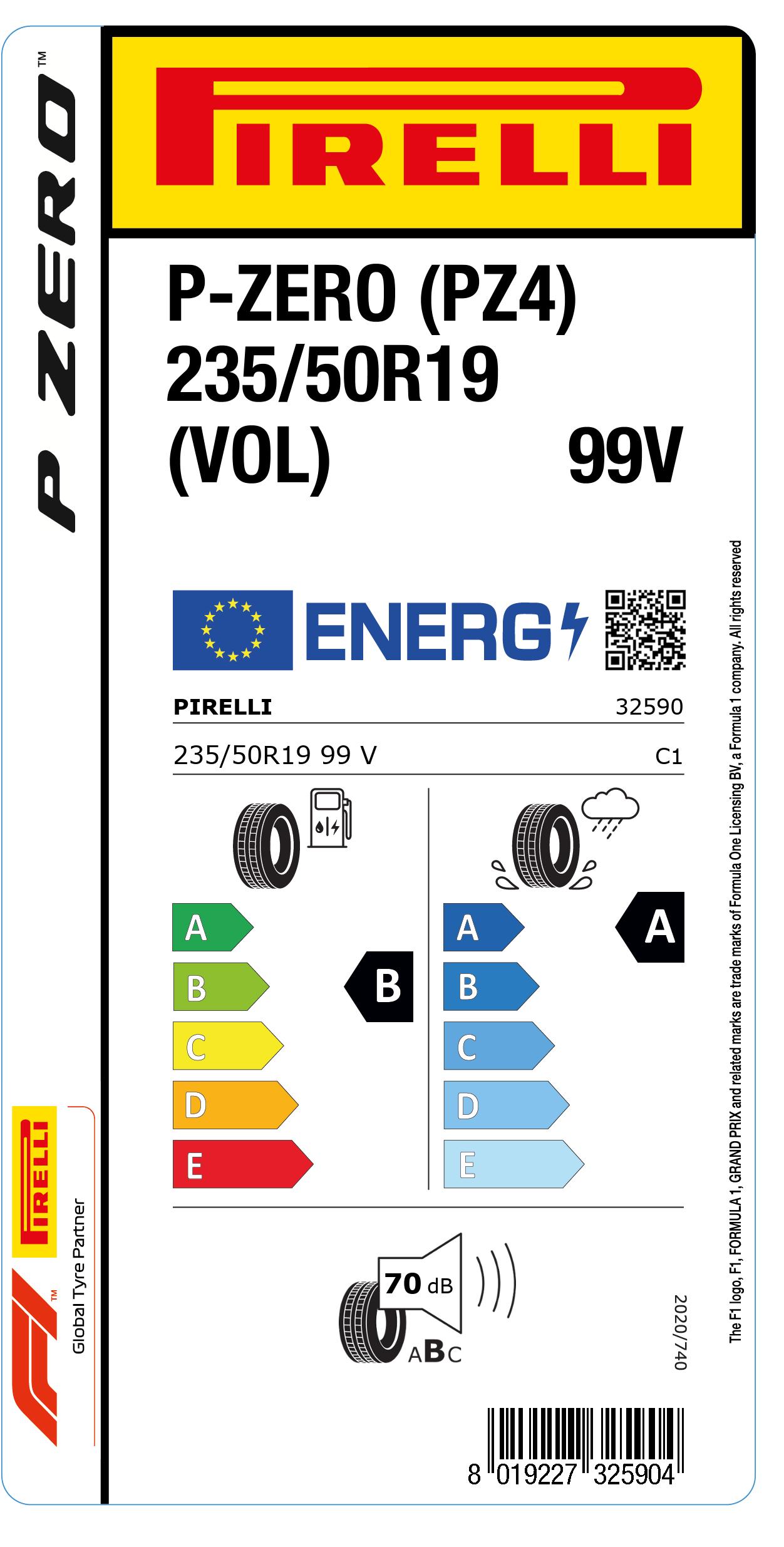 EU LABEL