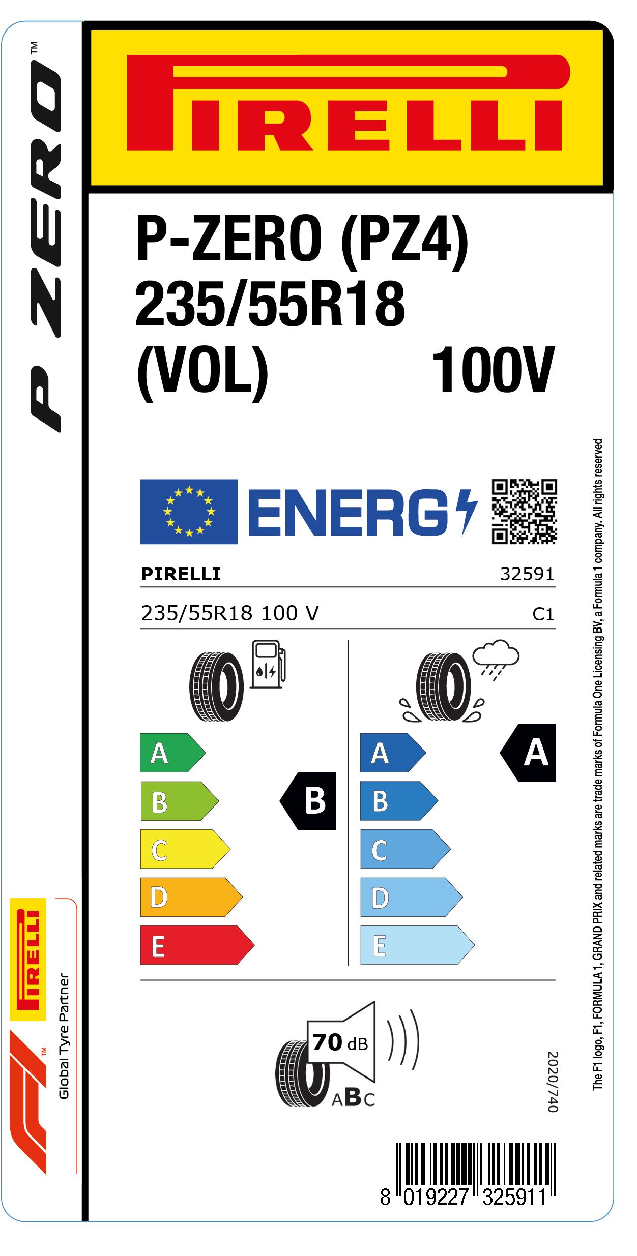 EU LABEL