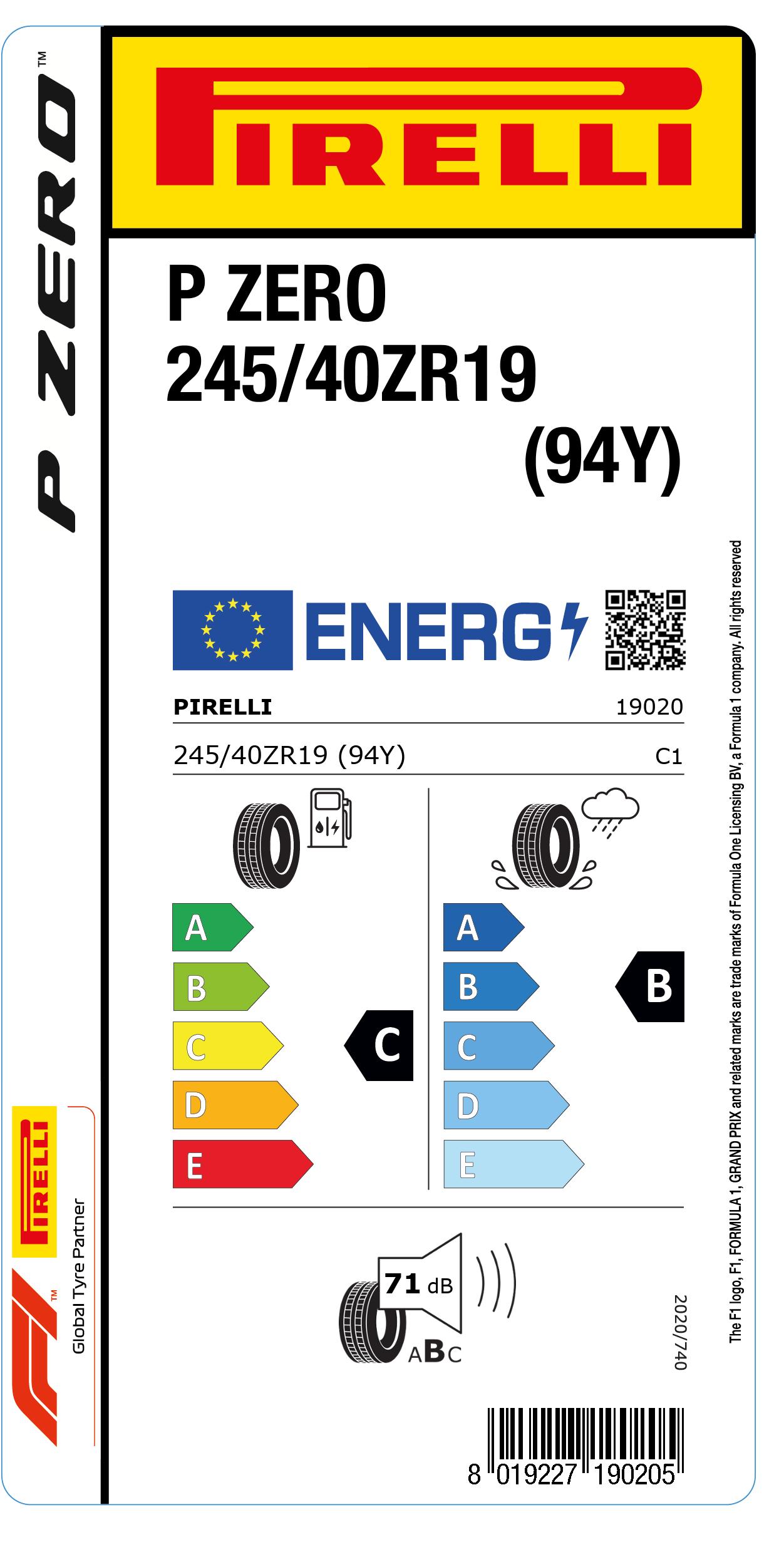 Étiquette Européenne