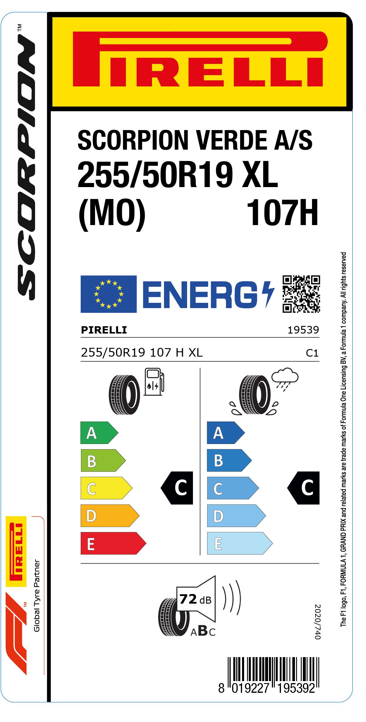 EU Reifenlabel