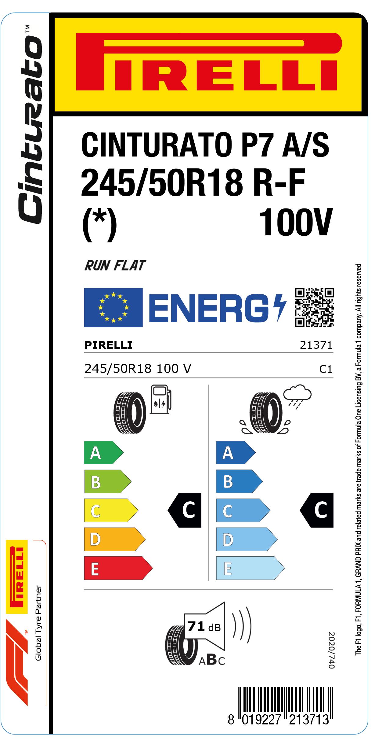 EU Reifenlabel