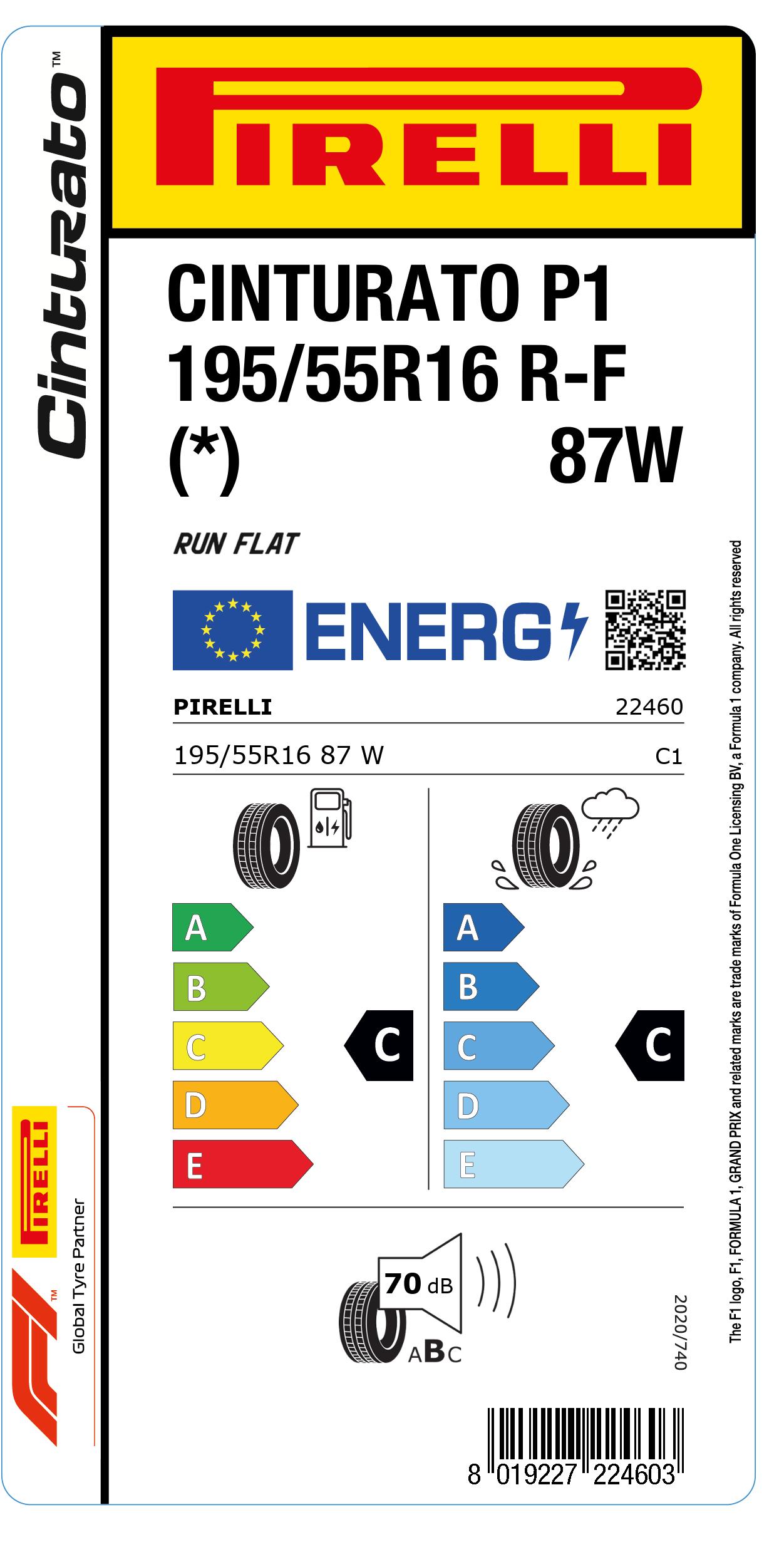 EU Reifenlabel