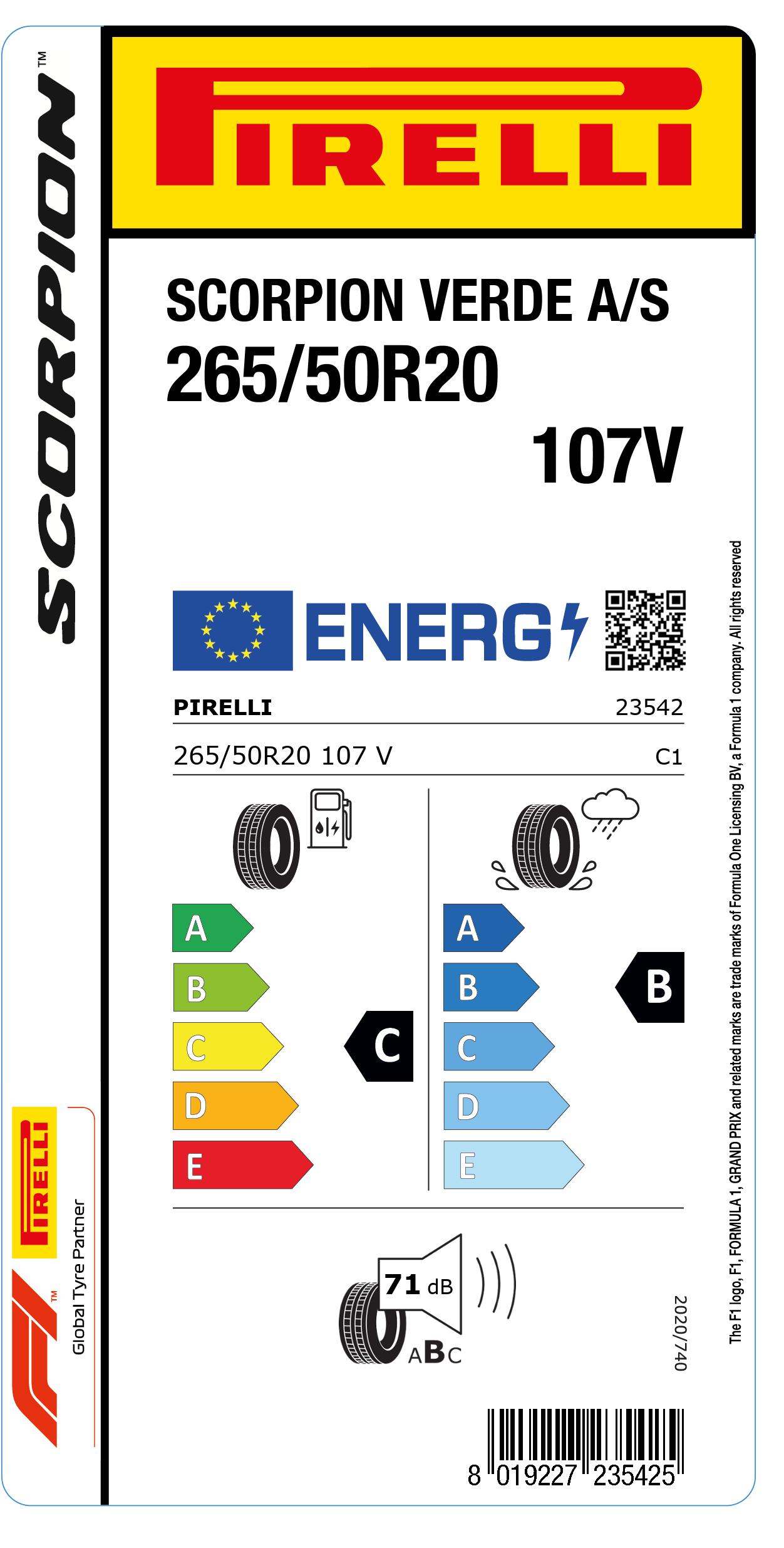 EU Reifenlabel