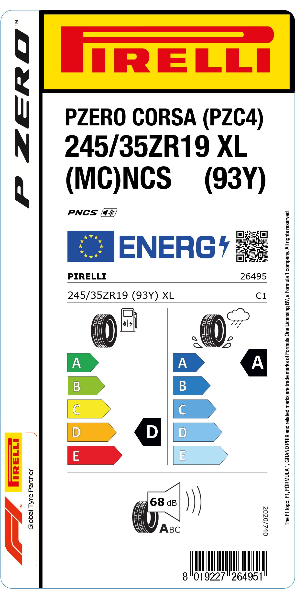 EU Reifenlabel