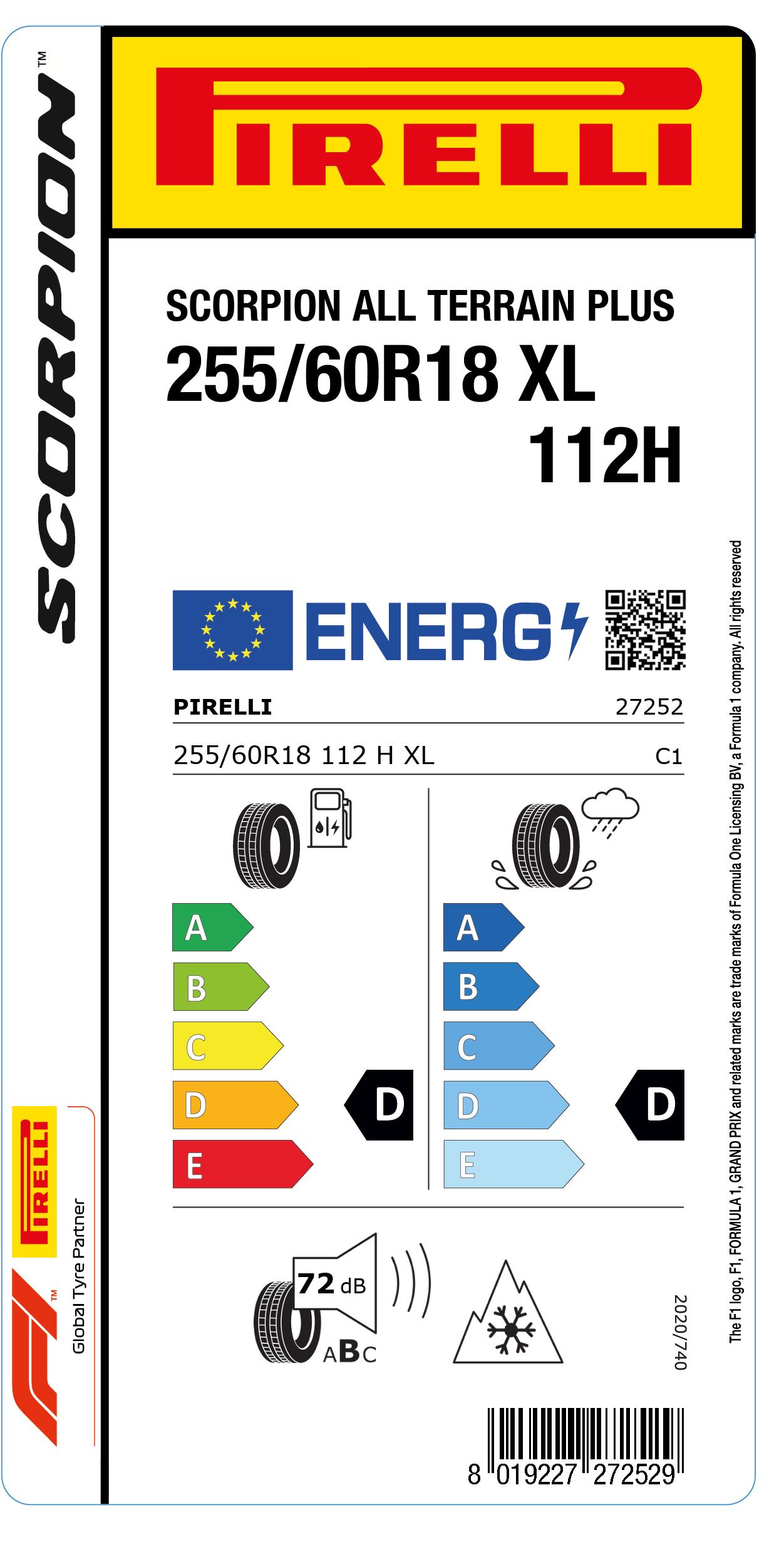 EU Reifenlabel