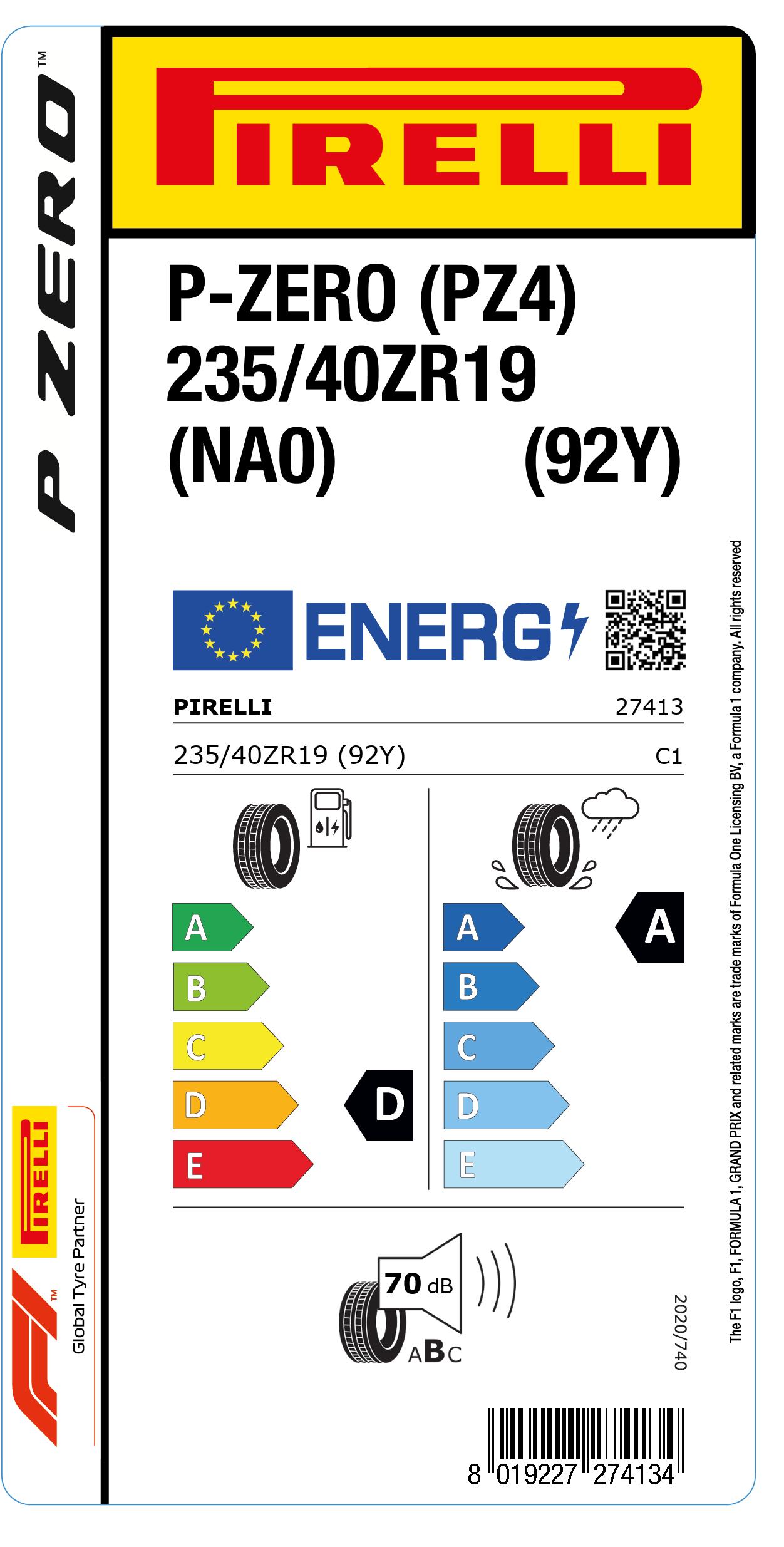 EU Reifenlabel