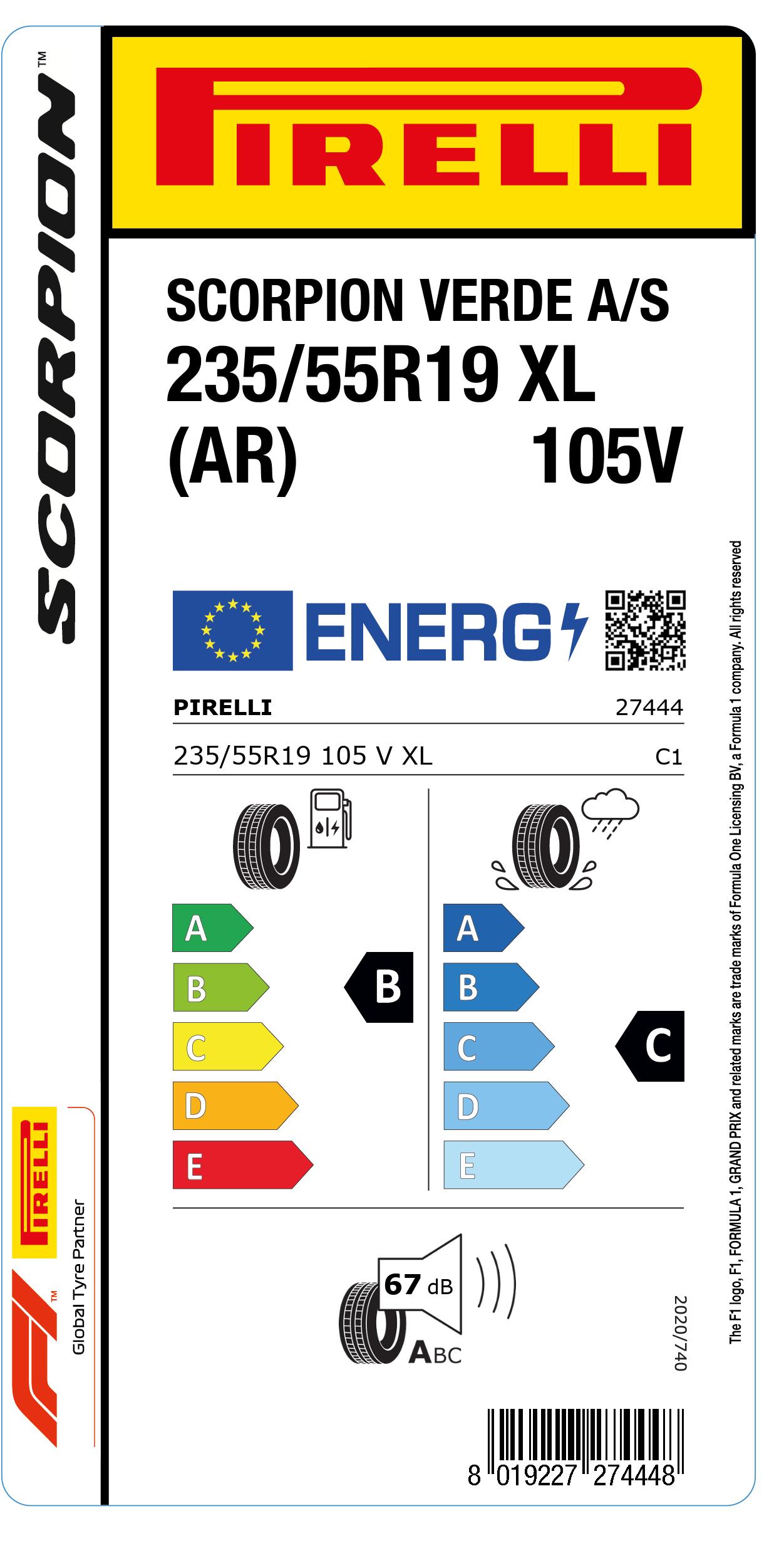 EU Reifenlabel